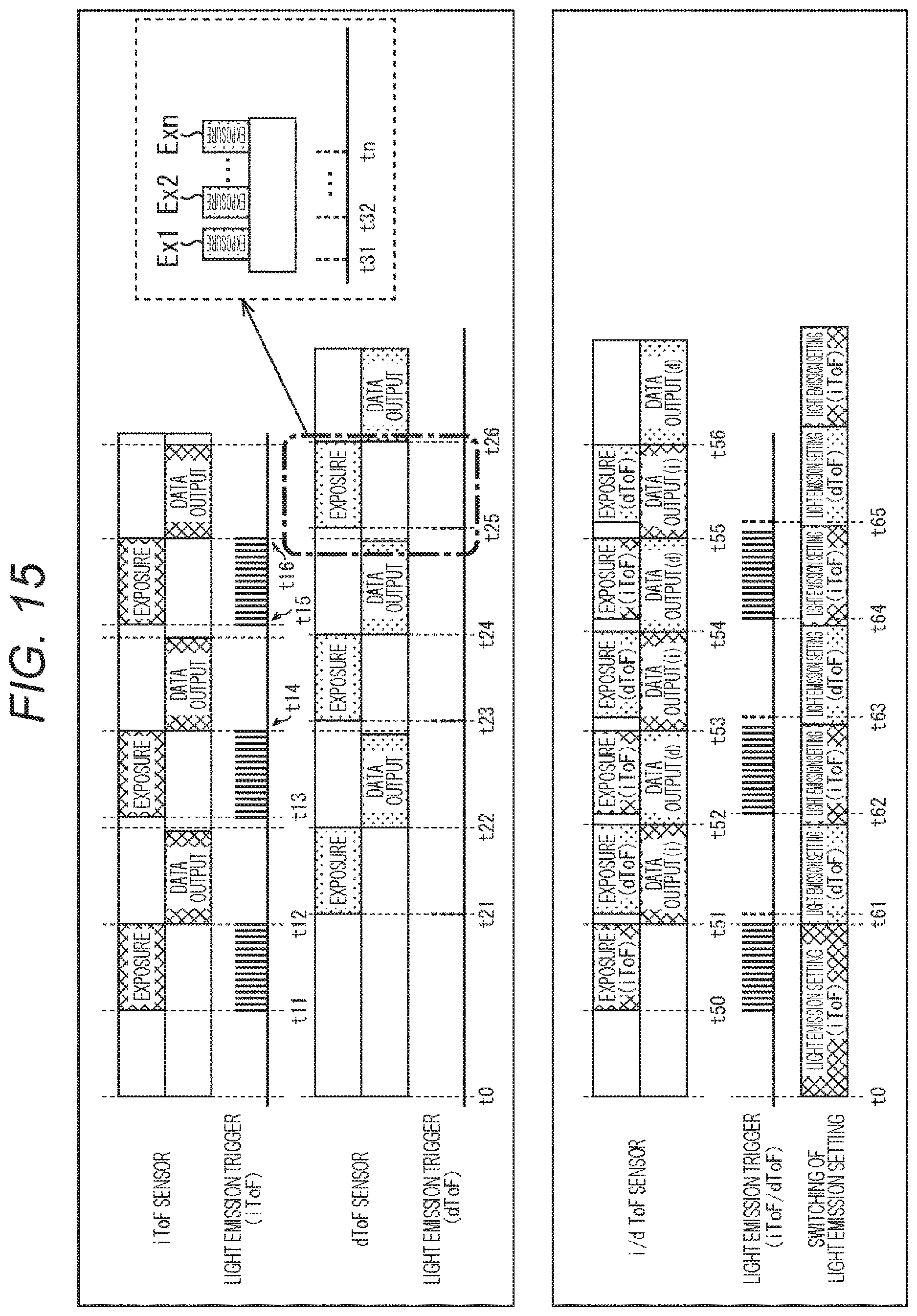 Patent US12618973 Figure 15 – Distance measuring device and distance measuring method