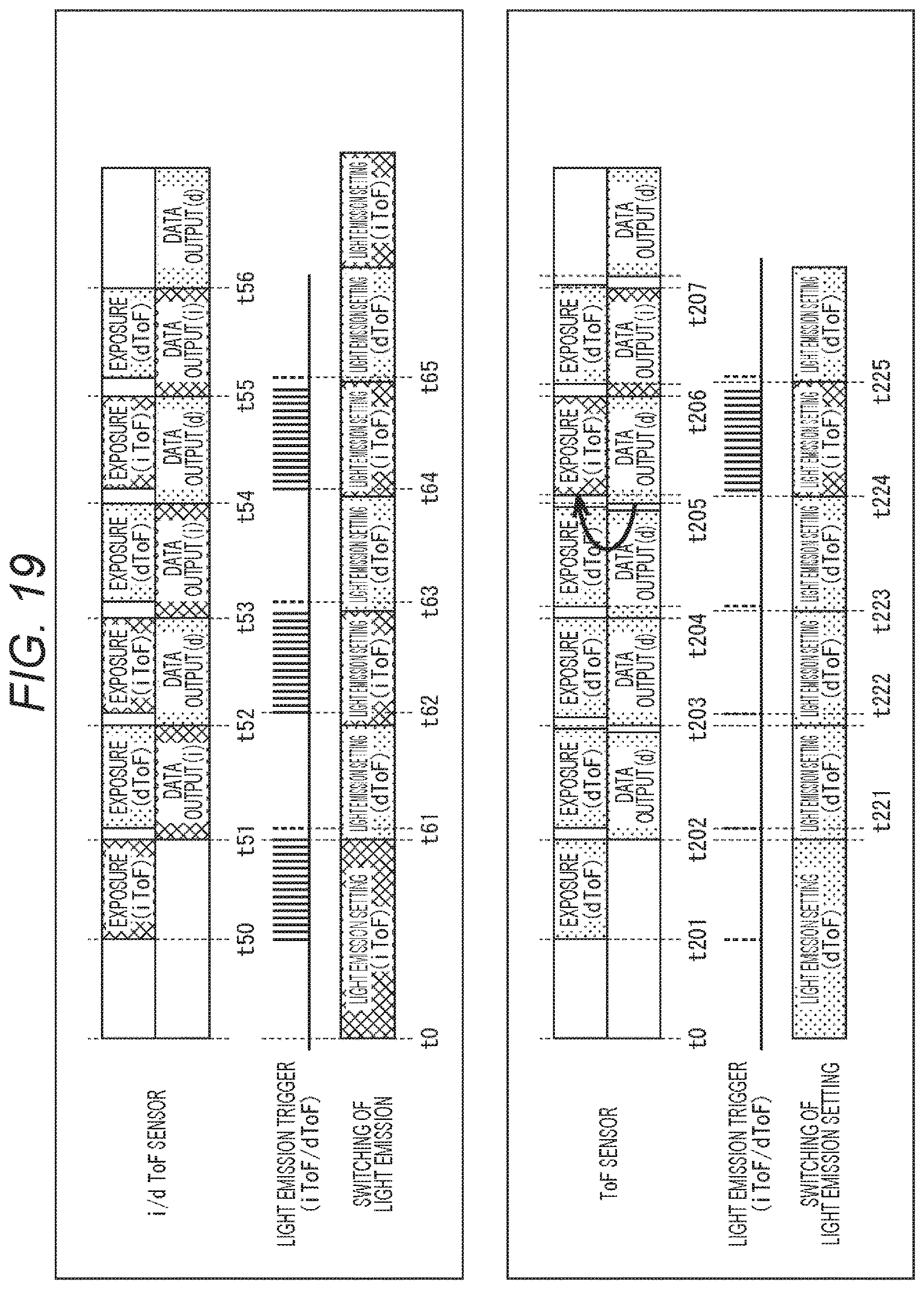 Patent US12618973 Figure 19 – Distance measuring device and distance measuring method