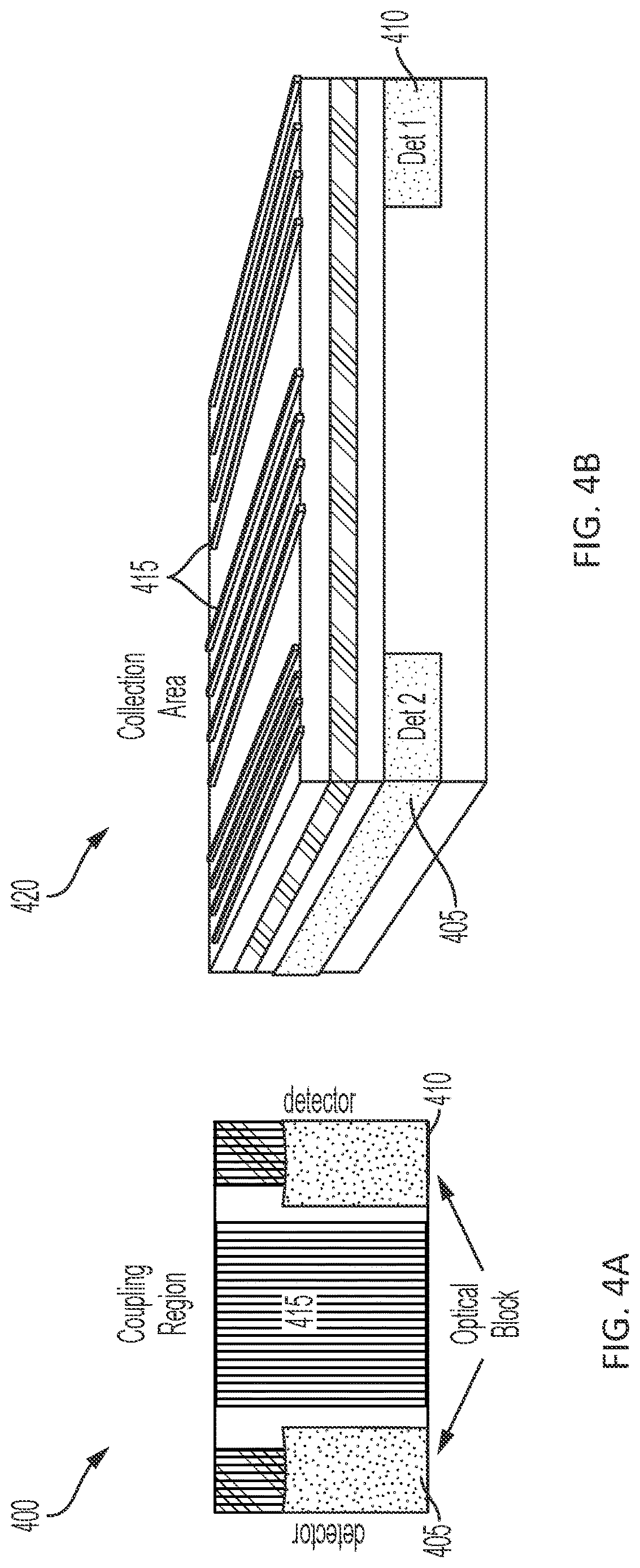 Patent US12618974 Figure 4 – Integrated bound-mode angular sensors