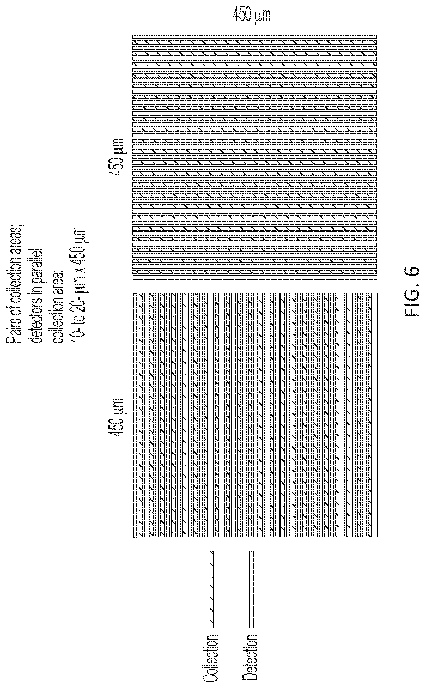 Patent US12618974 Figure 6 – Integrated bound-mode angular sensors