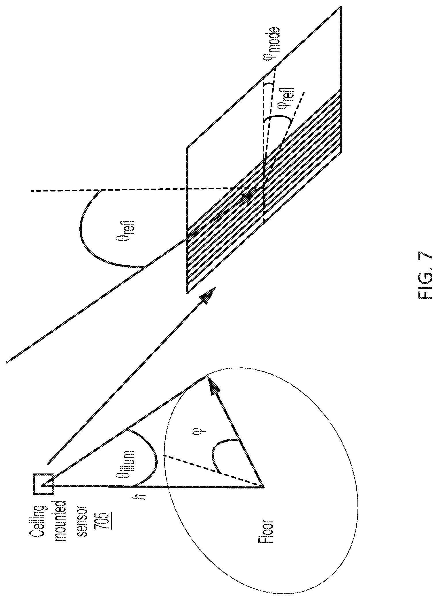 Patent US12618974 Figure 7 – Integrated bound-mode angular sensors