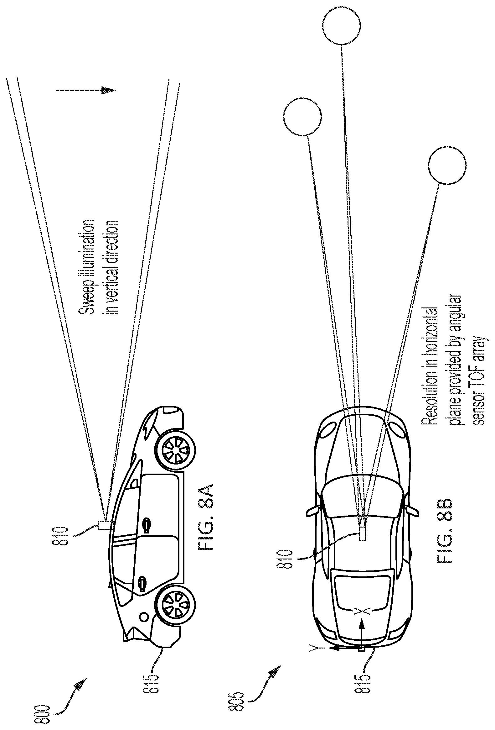Patent US12618974 Figure 8 – Integrated bound-mode angular sensors