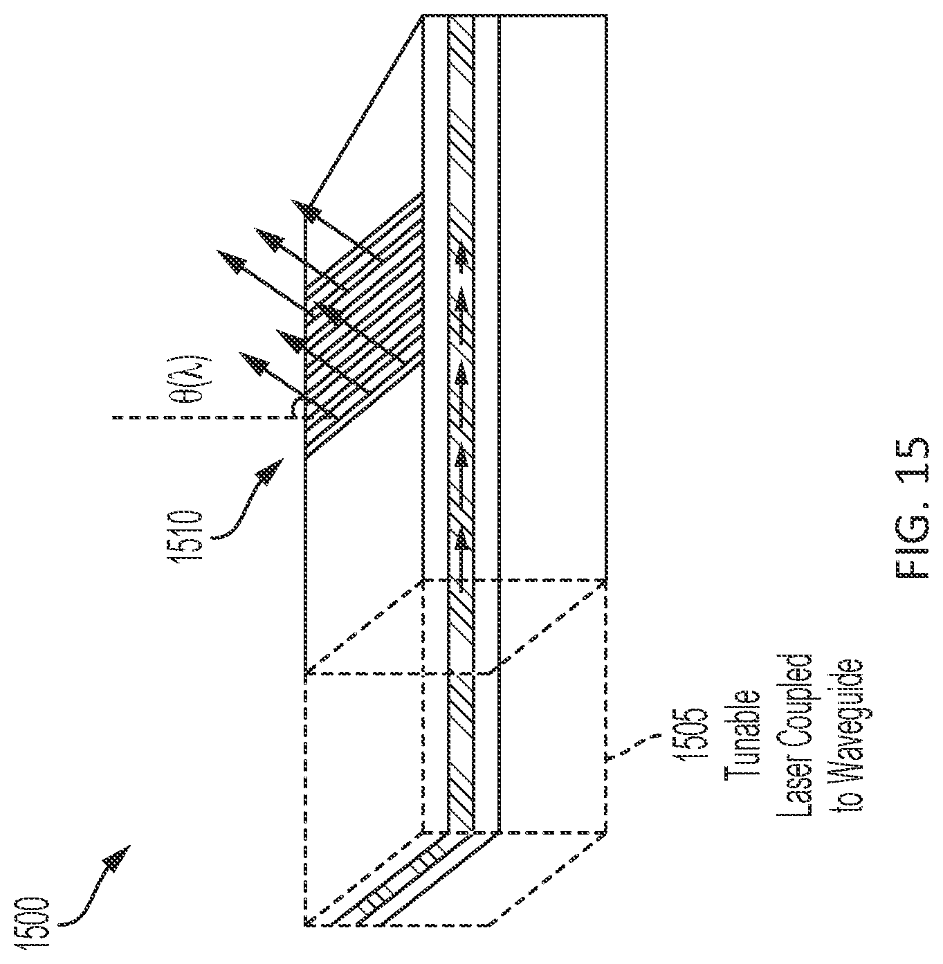 Patent US12618974 Figure 15 – Integrated bound-mode angular sensors