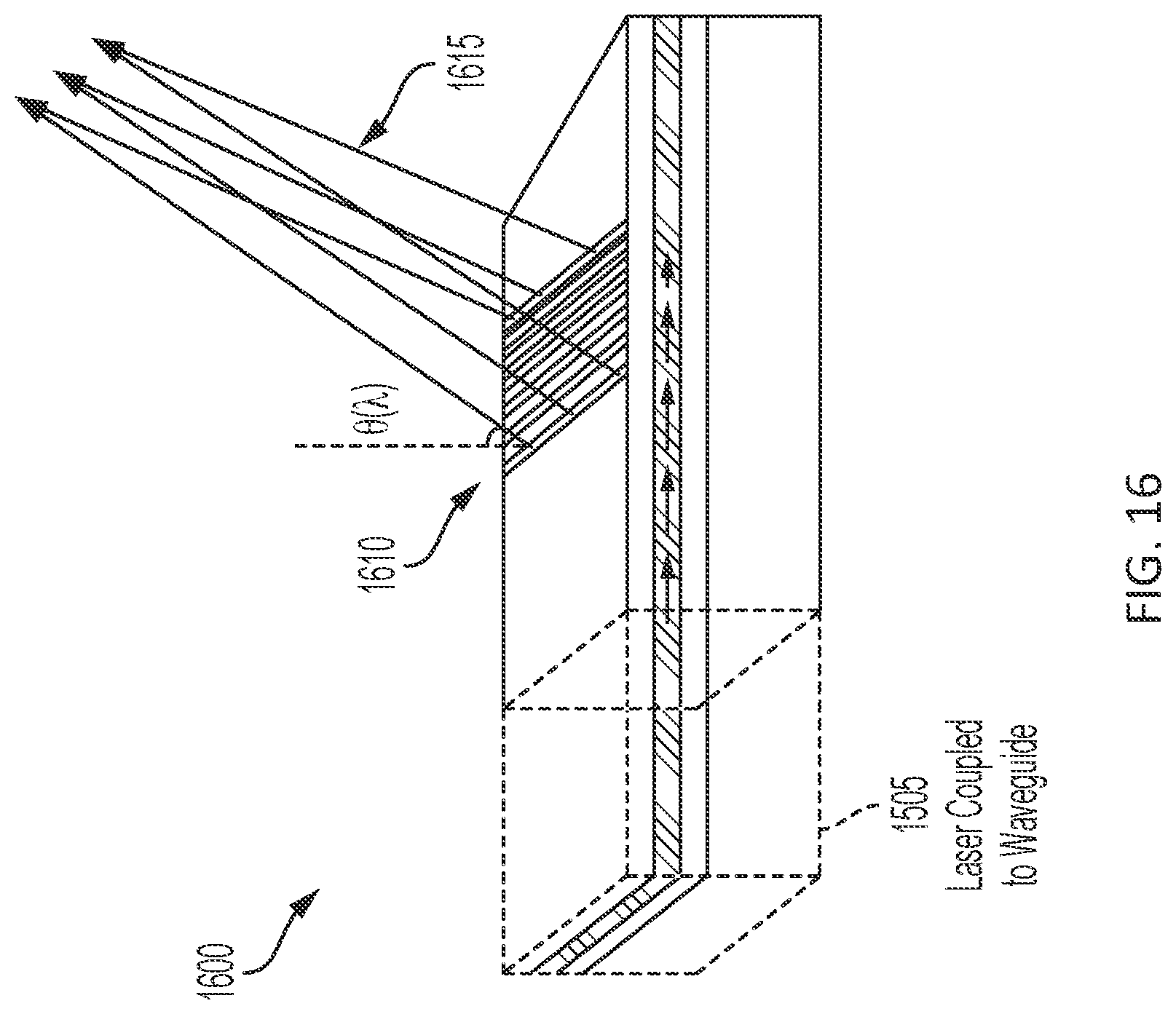 Patent US12618974 Figure 16 – Integrated bound-mode angular sensors