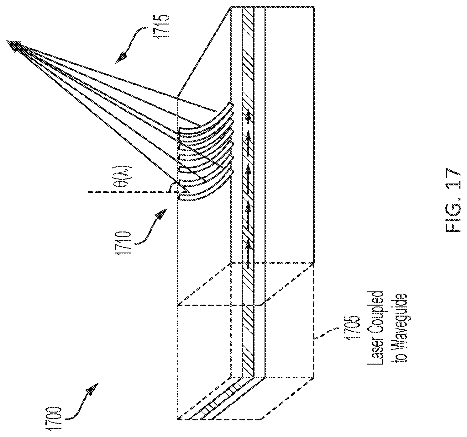 Patent US12618974 Figure 17 – Integrated bound-mode angular sensors