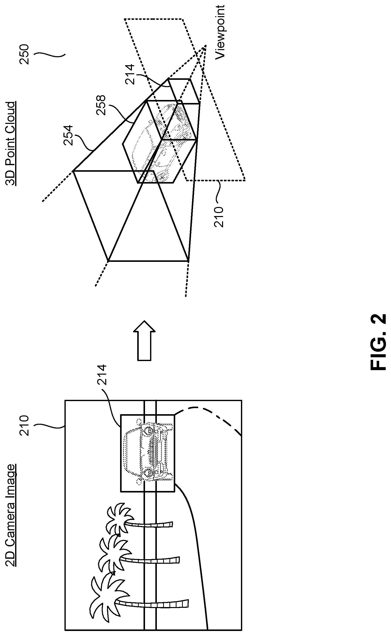 Patent US12618976 Figure 2 – Annotation cross-labeling for autonomous control systems