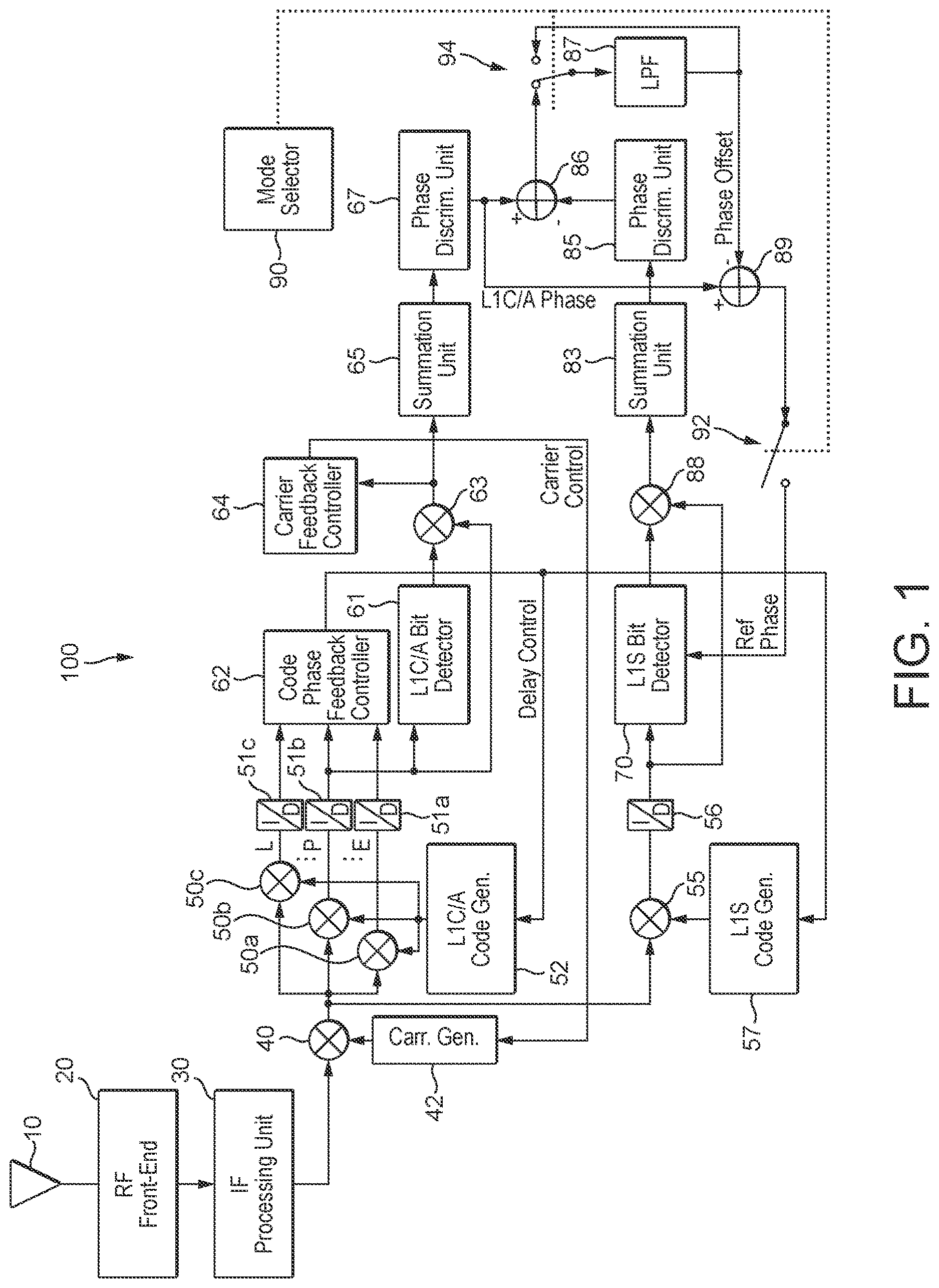 Patent US12618978 Figure 1 – Demodulating QZSS signals