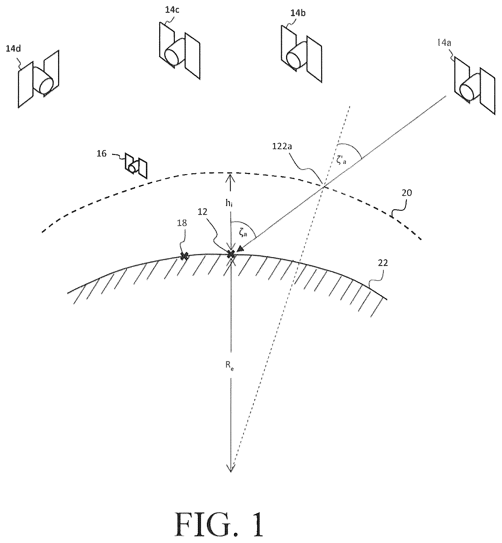 Patent US12618979 Figure 1 – Precise wide area ionosphere correction solution for multi-spectrum alternative sources of space based PNT signals