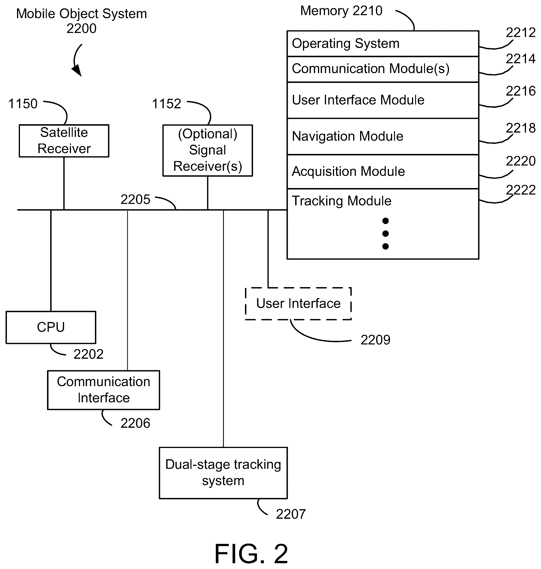 Patent US12618980 Figure 2 – Aggregated vector and clock tracking in a GNSS receiver