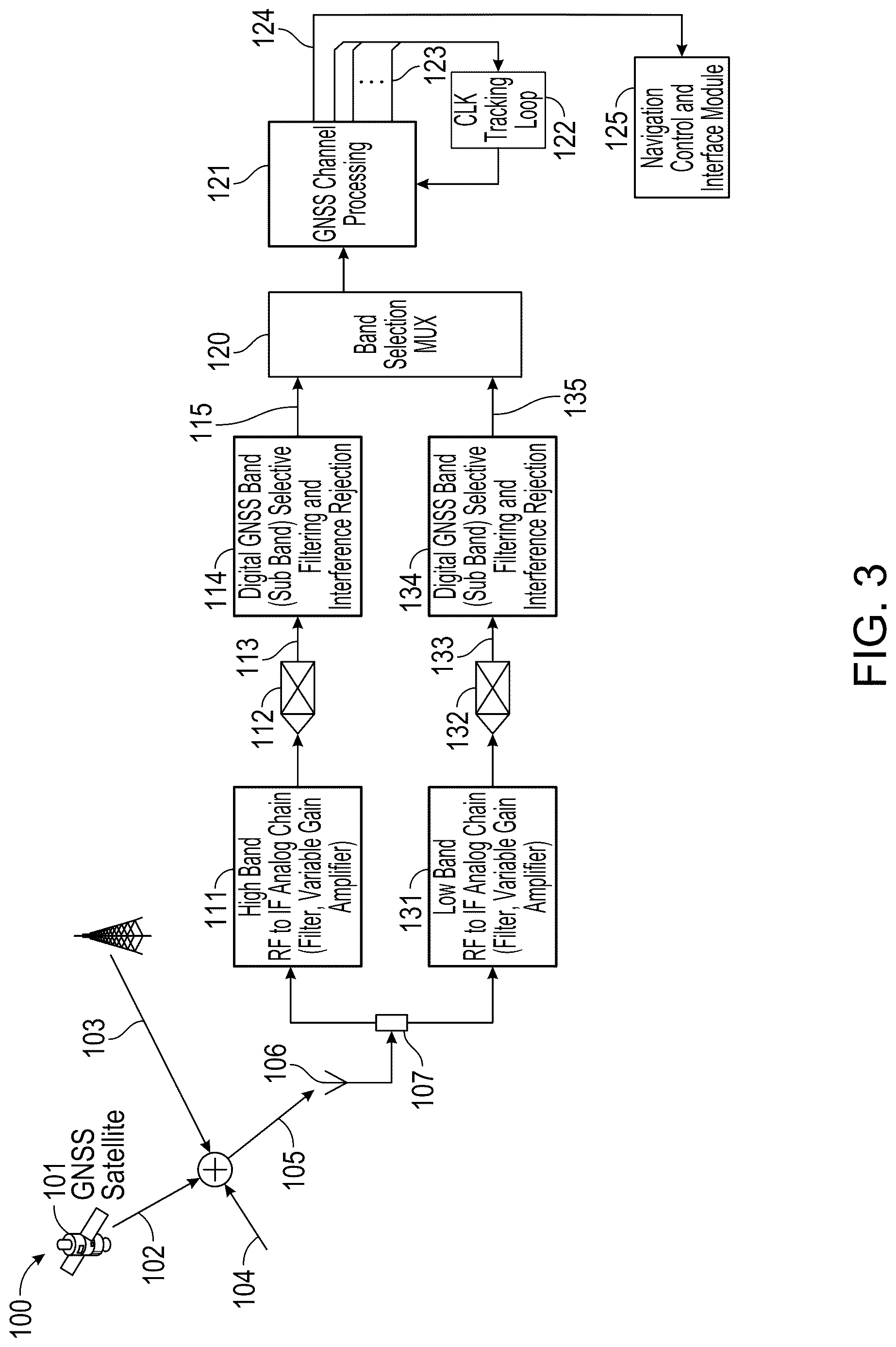 Patent US12618980 Figure 3 – Aggregated vector and clock tracking in a GNSS receiver