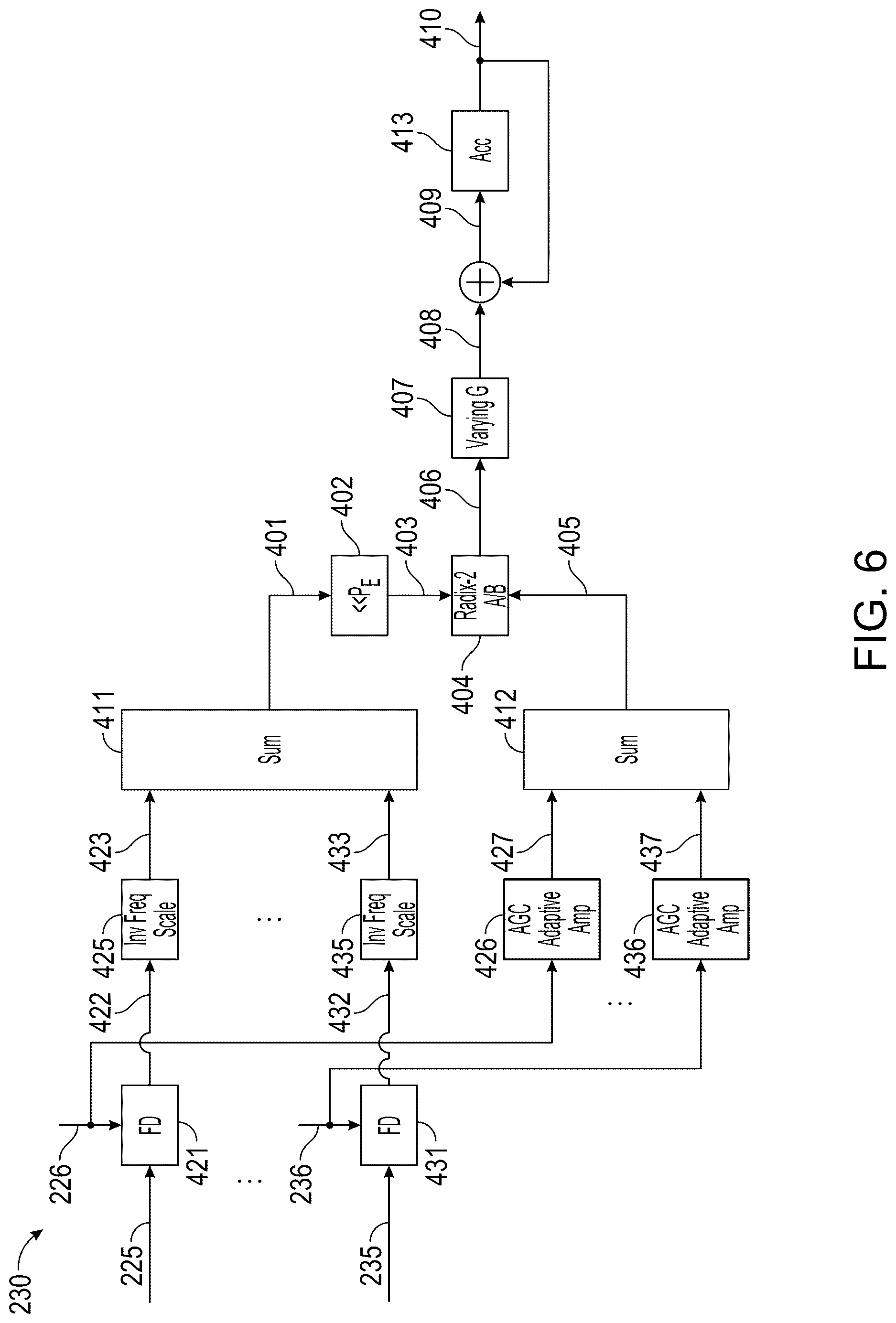 Patent US12618980 Figure 6 – Aggregated vector and clock tracking in a GNSS receiver