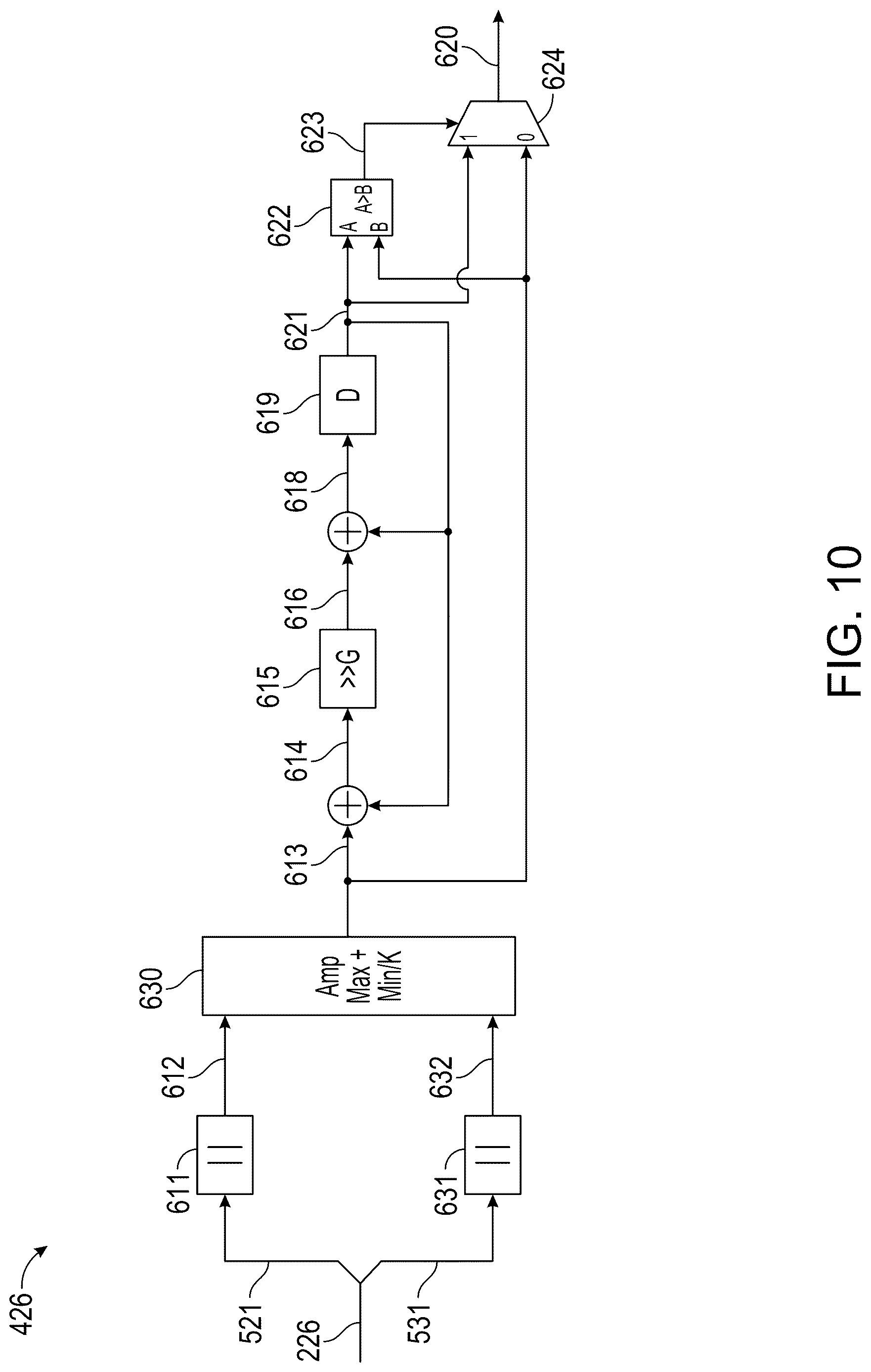 Patent US12618980 Figure 11 – Aggregated vector and clock tracking in a GNSS receiver