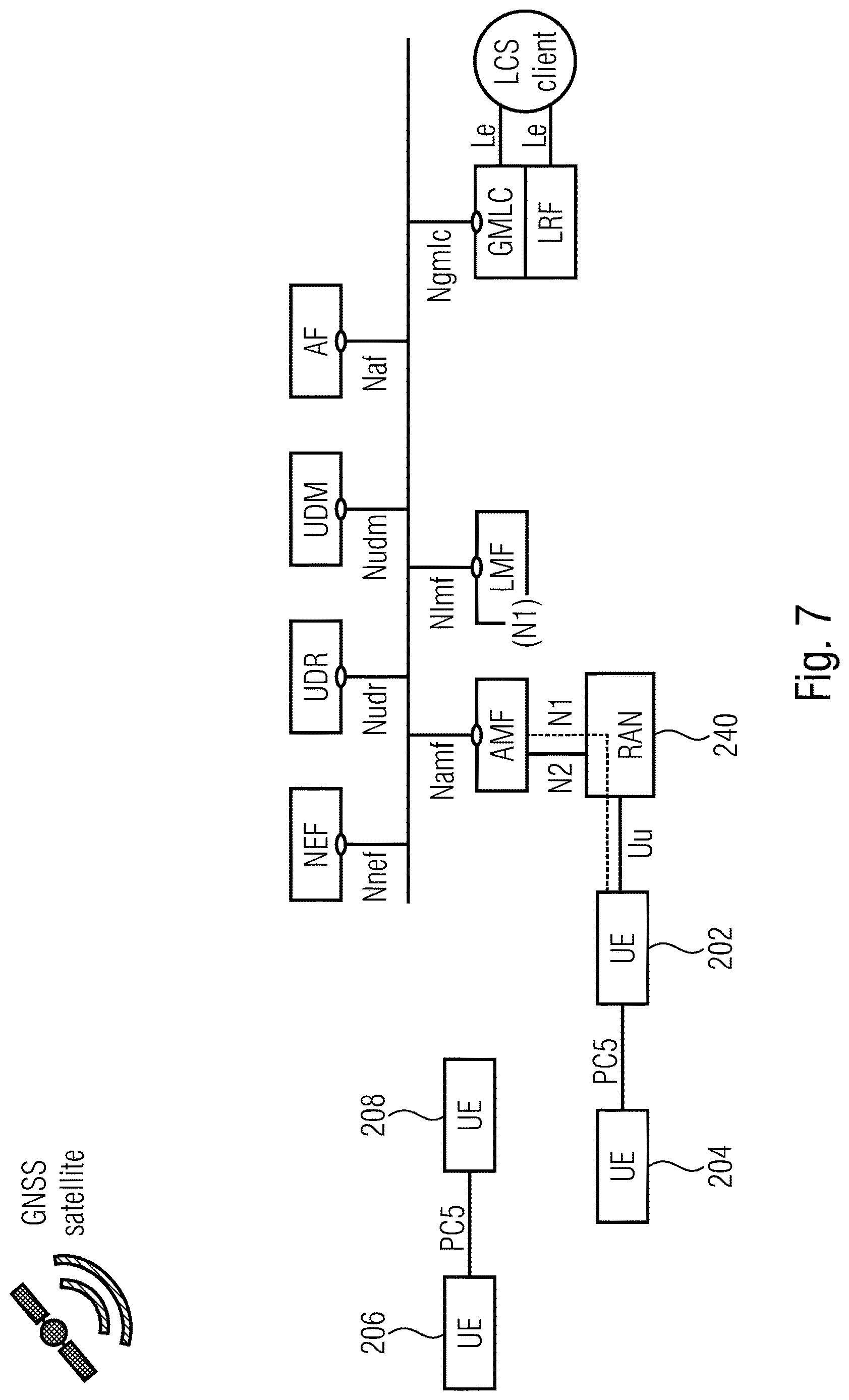 Patent US12618981 Figure 5 – Positioning integrity in wireless networks