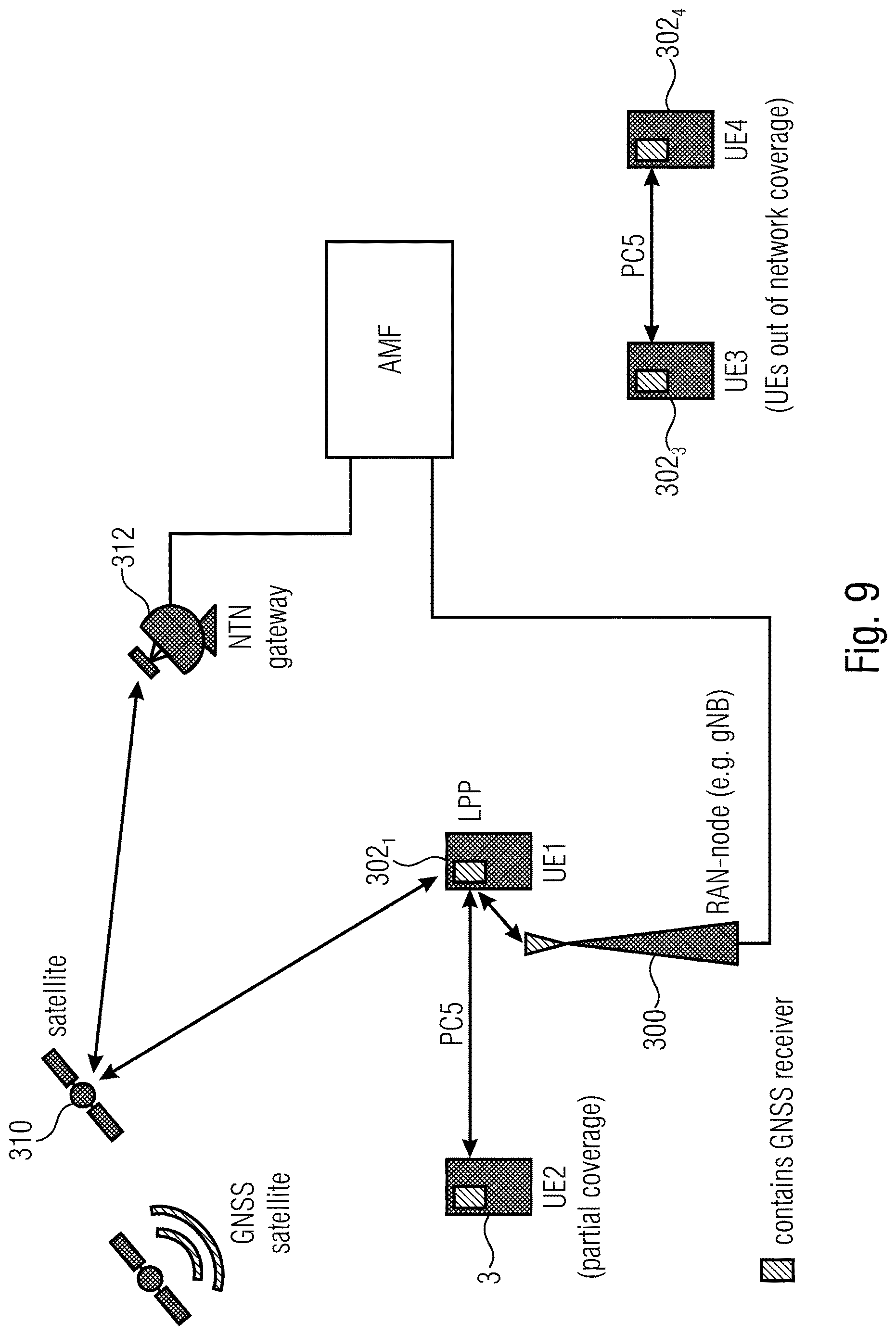 Patent US12618981 Figure 7 – Positioning integrity in wireless networks