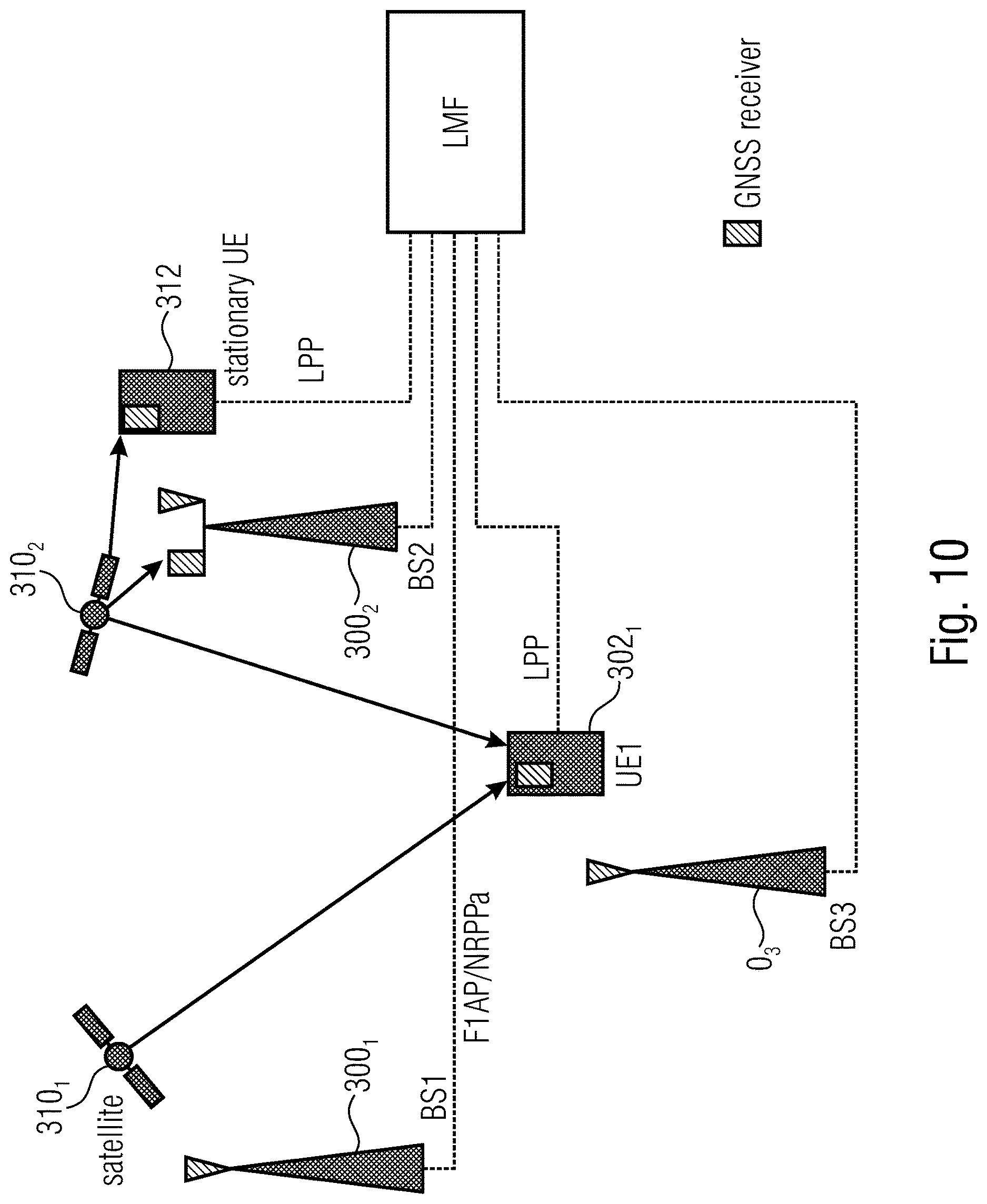 Patent US12618981 Figure 8 – Positioning integrity in wireless networks
