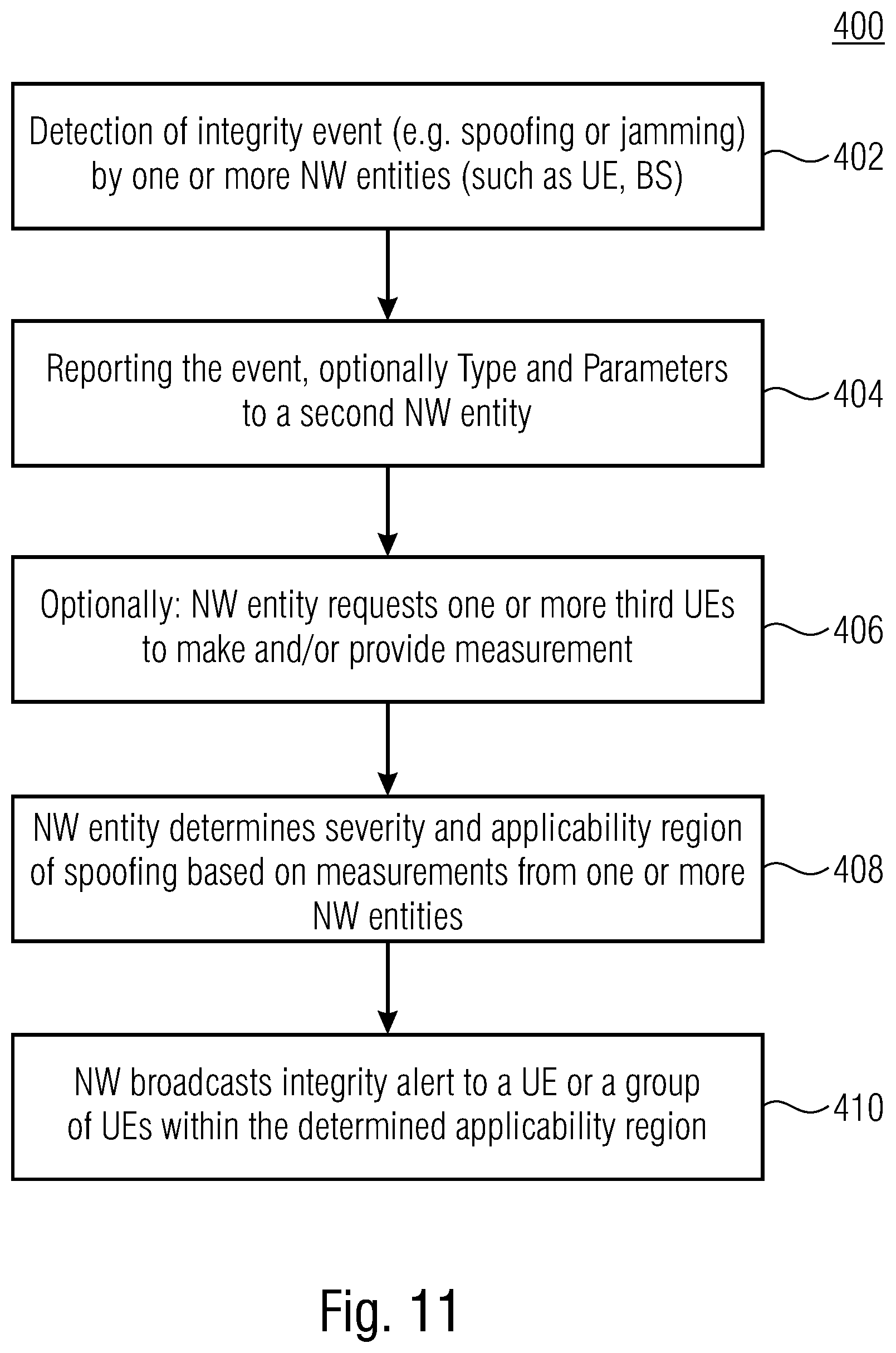 Patent US12618981 Figure 9 – Positioning integrity in wireless networks