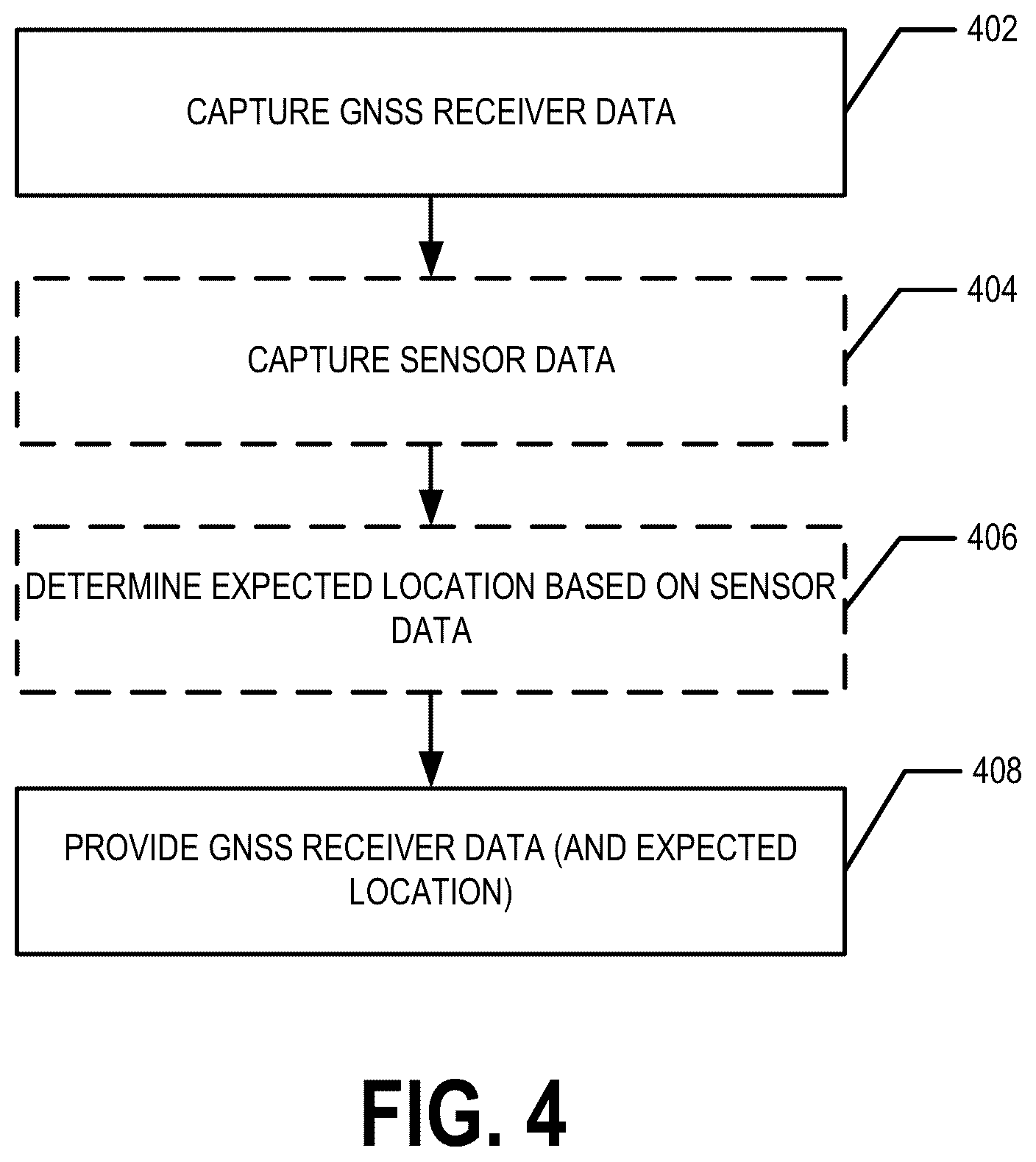 Patent US12618982 Figure 6 – Error characterization for GNSS-based position estimates on constrained routes