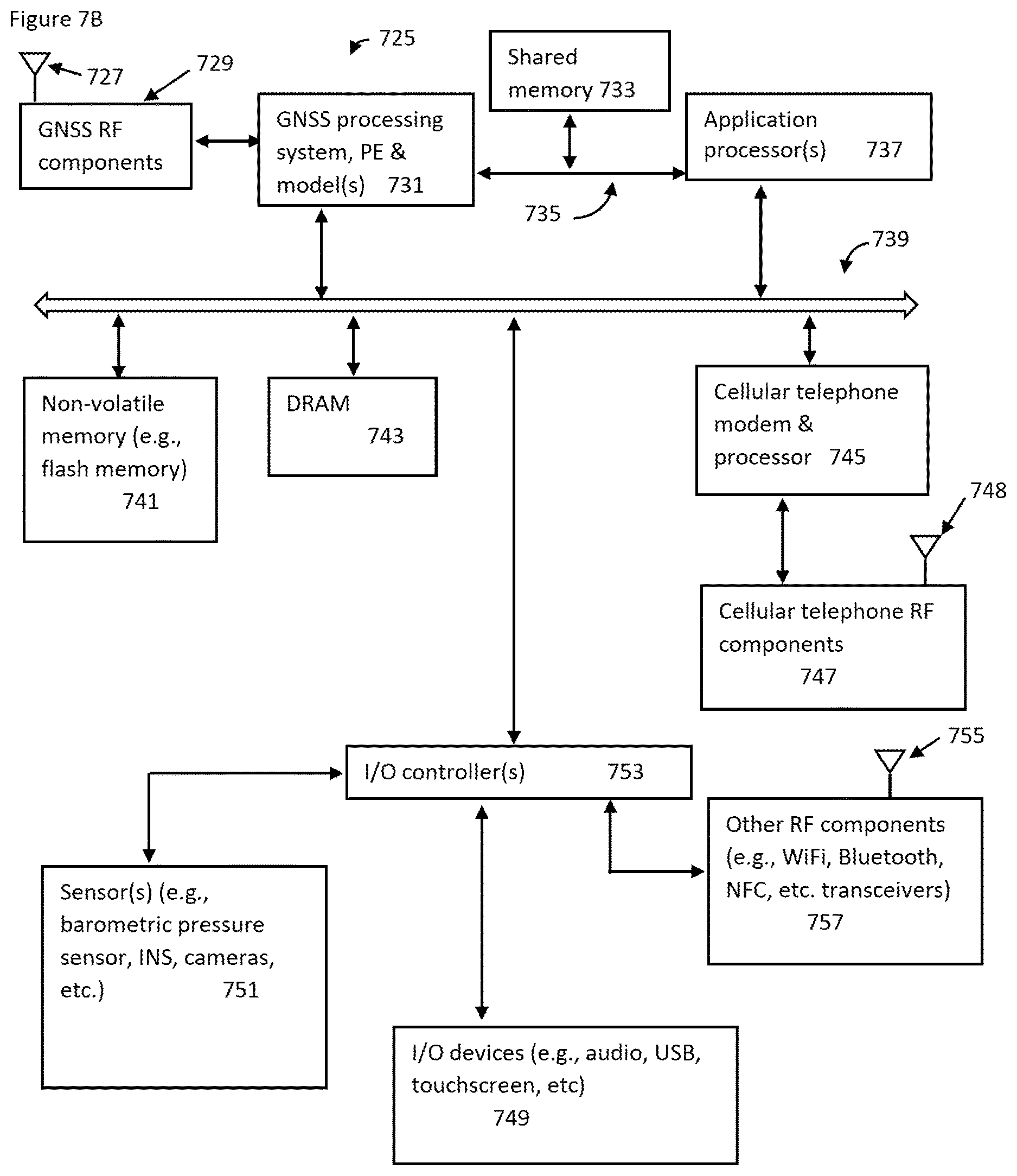 Patent US12618983 Figure 11 – Methods and systems for excess path length corrections for GNSS receivers