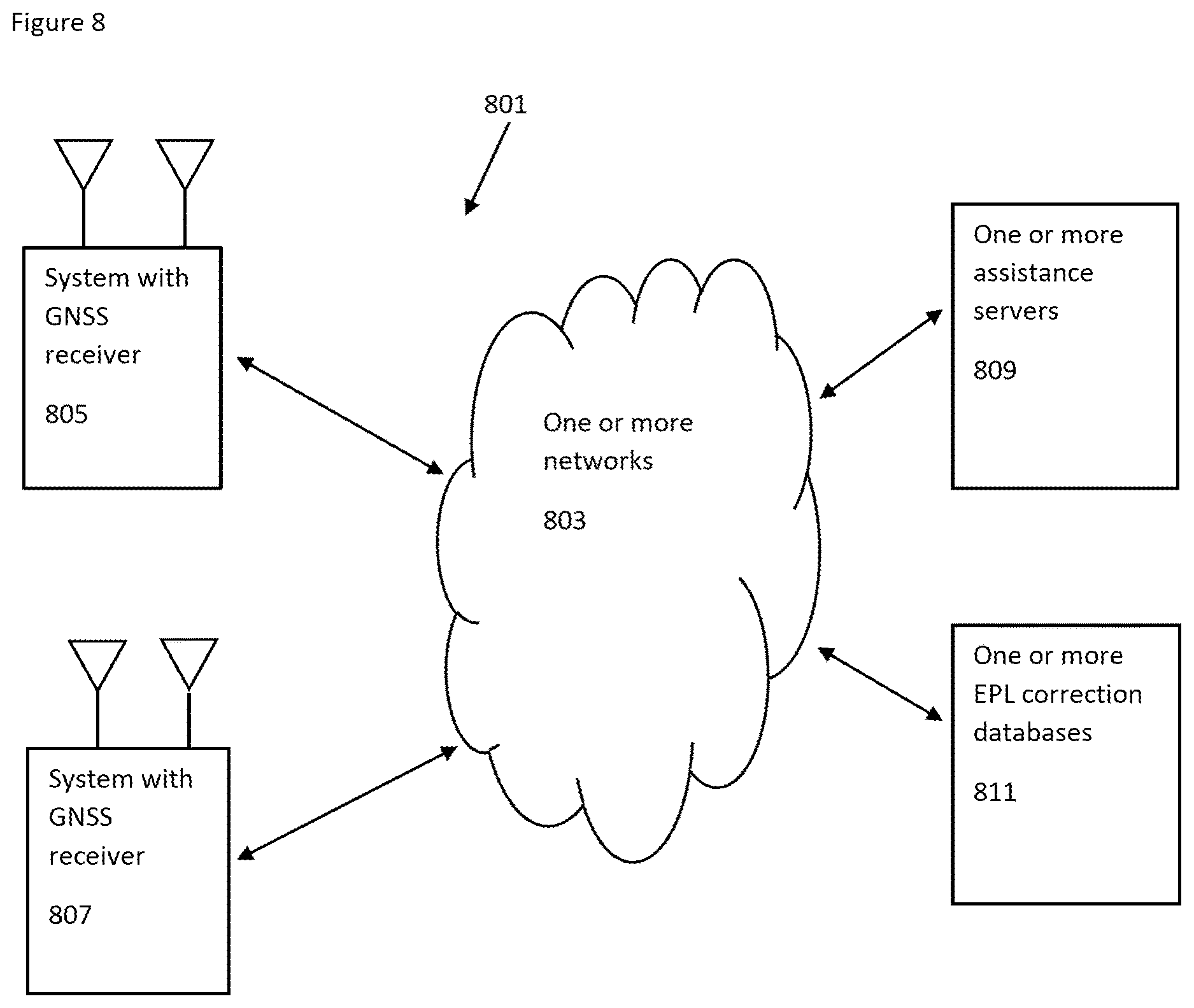 Patent US12618983 Figure 12 – Methods and systems for excess path length corrections for GNSS receivers
