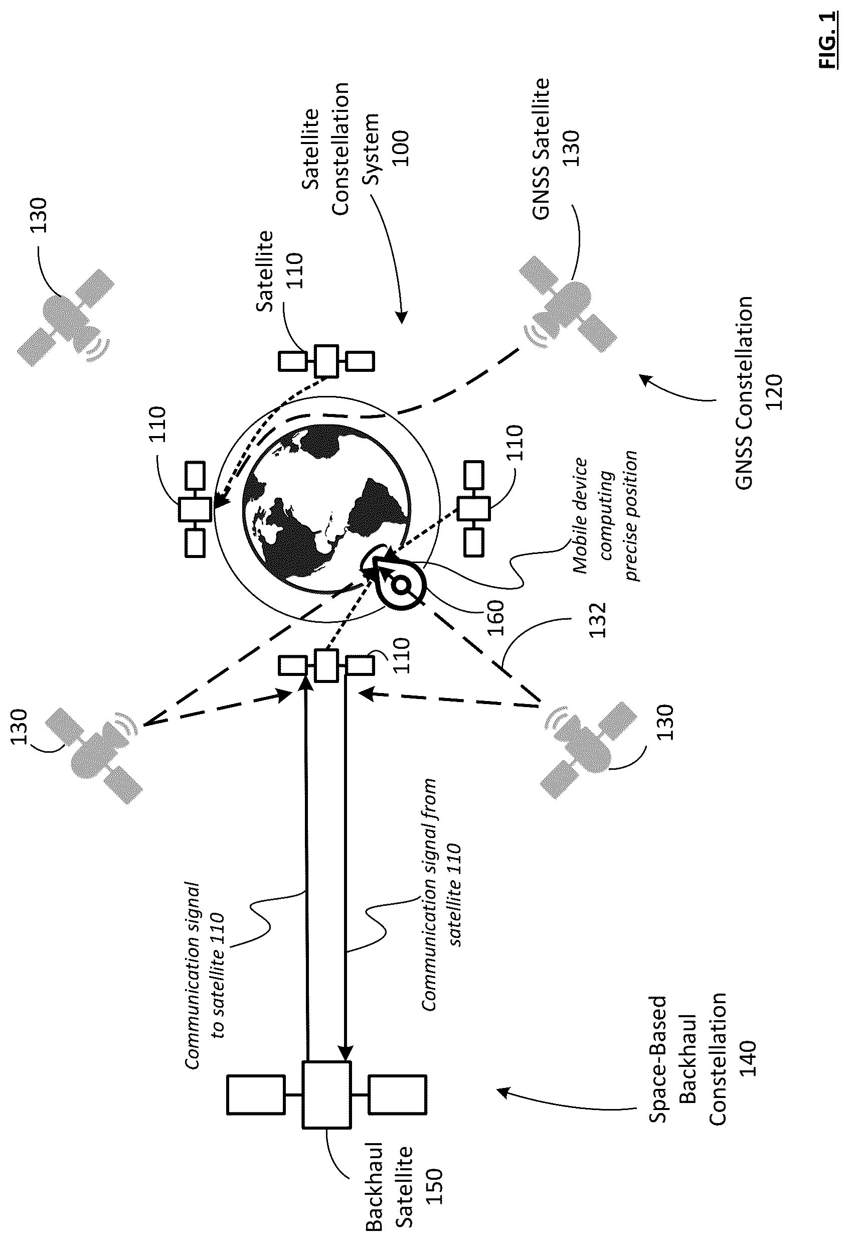 Patent US12618984 Figure 1 – Transmitting secure navigation signals via applying encryption
