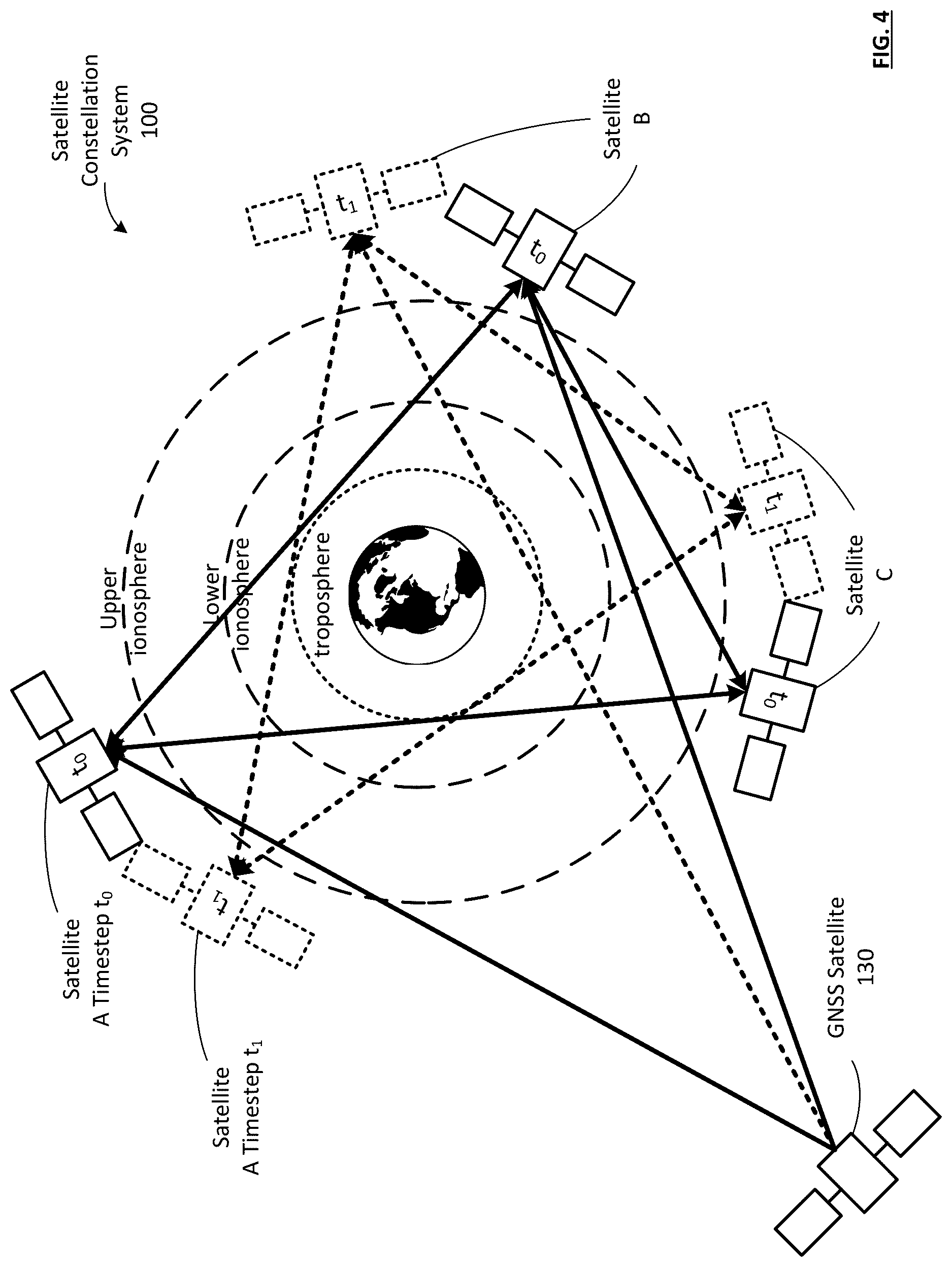 Patent US12618984 Figure 5 – Transmitting secure navigation signals via applying encryption