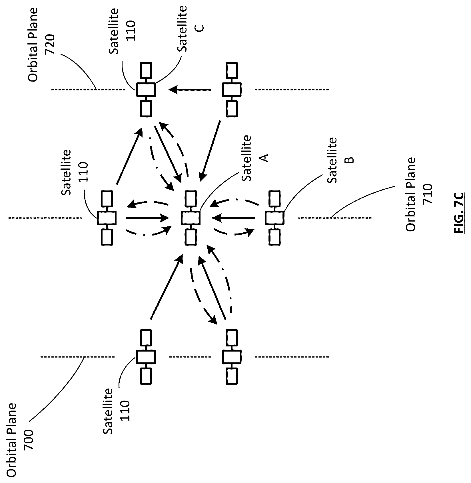 Patent US12618984 Figure 10 – Transmitting secure navigation signals via applying encryption