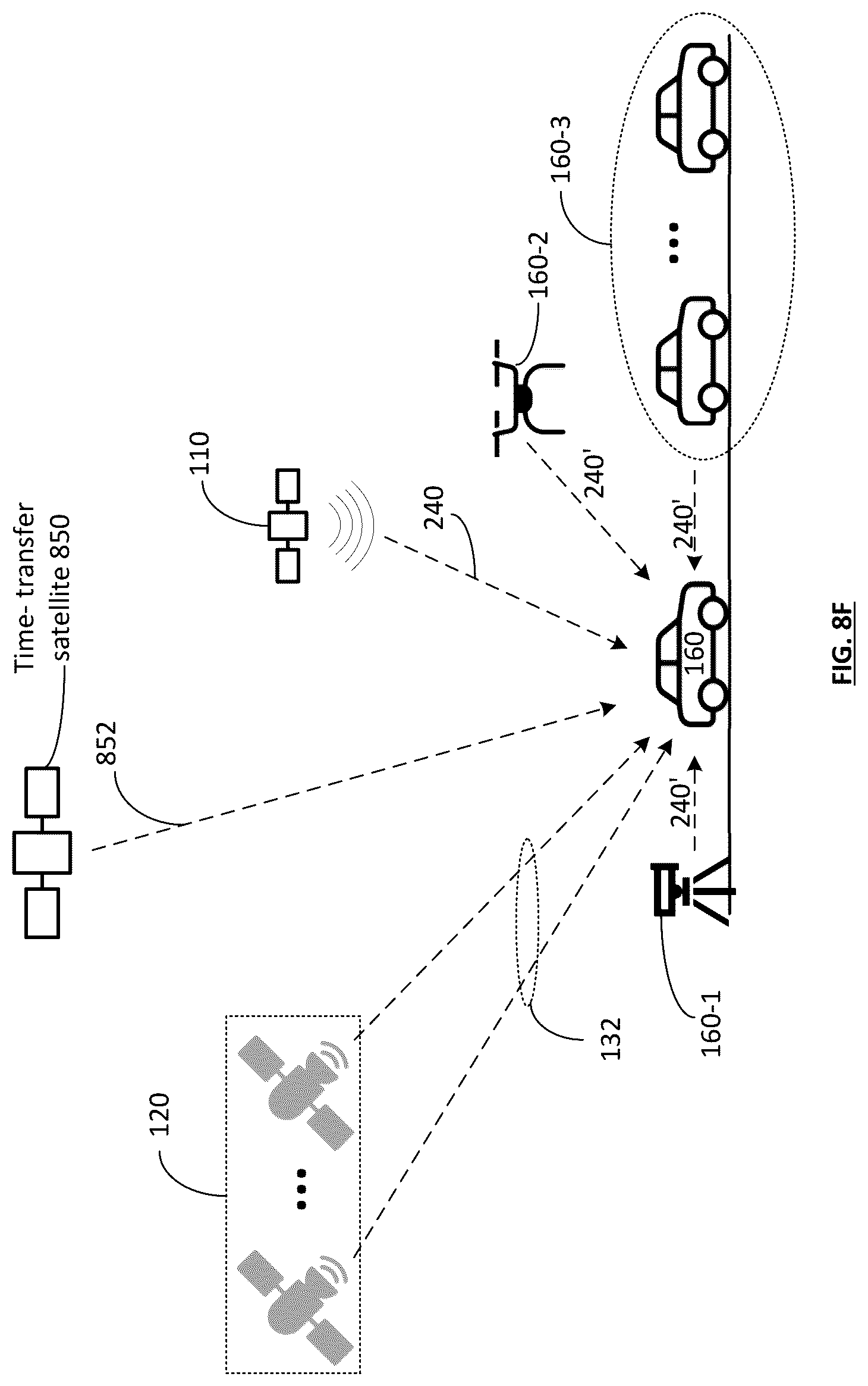 Patent US12618984 Figure 14 – Transmitting secure navigation signals via applying encryption
