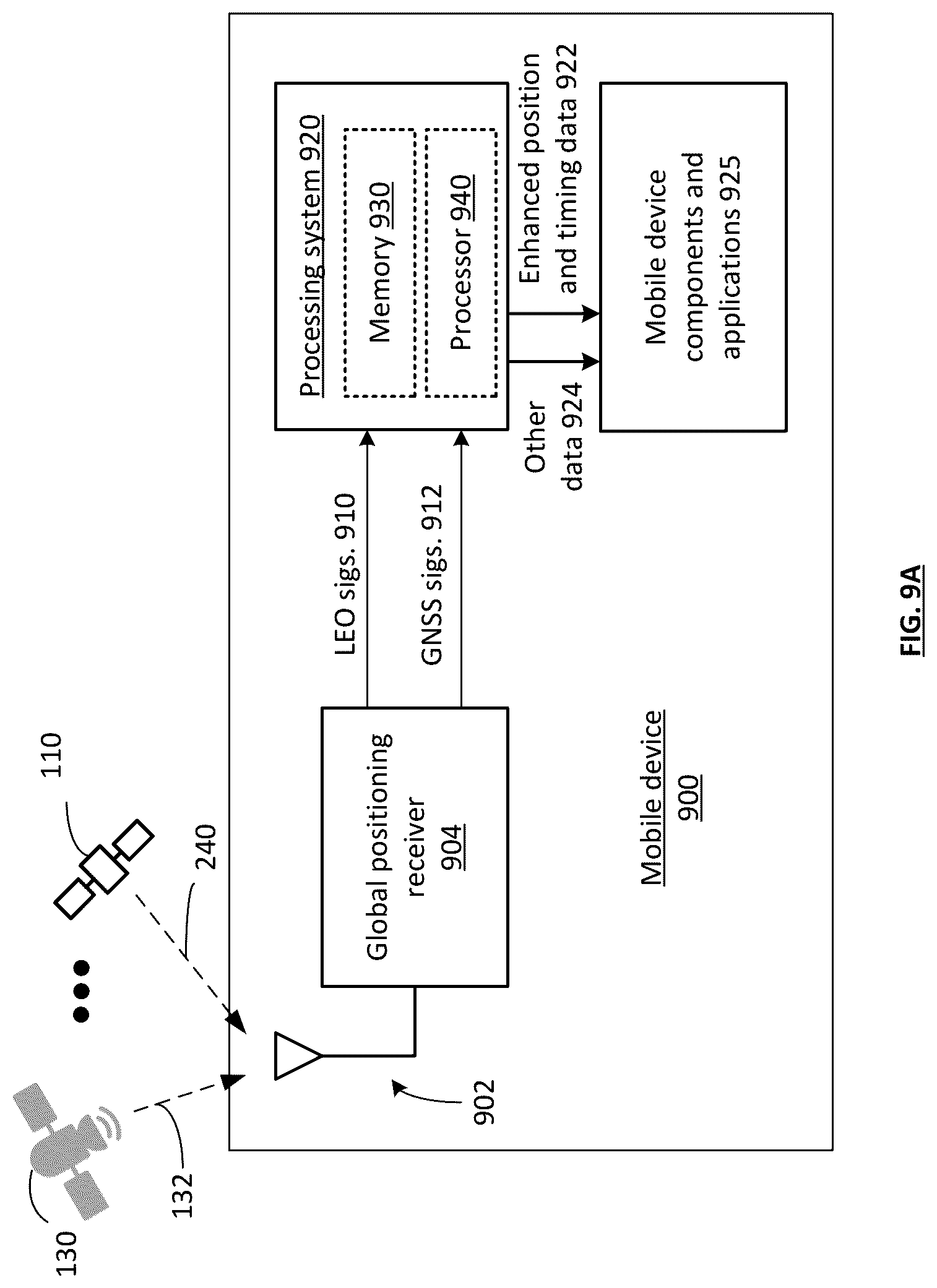 Patent US12618984 Figure 15 – Transmitting secure navigation signals via applying encryption