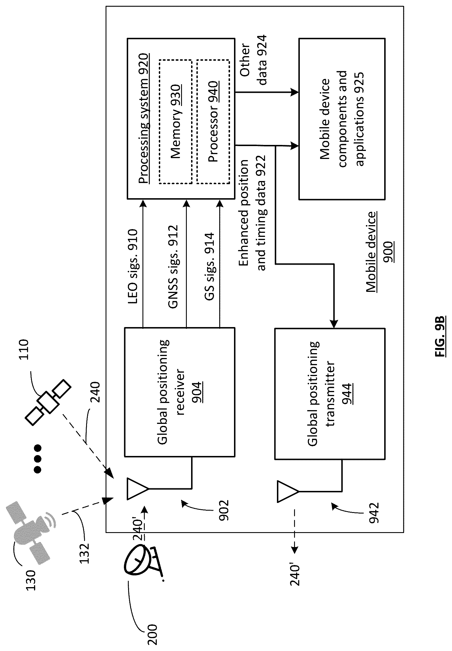 Patent US12618984 Figure 16 – Transmitting secure navigation signals via applying encryption