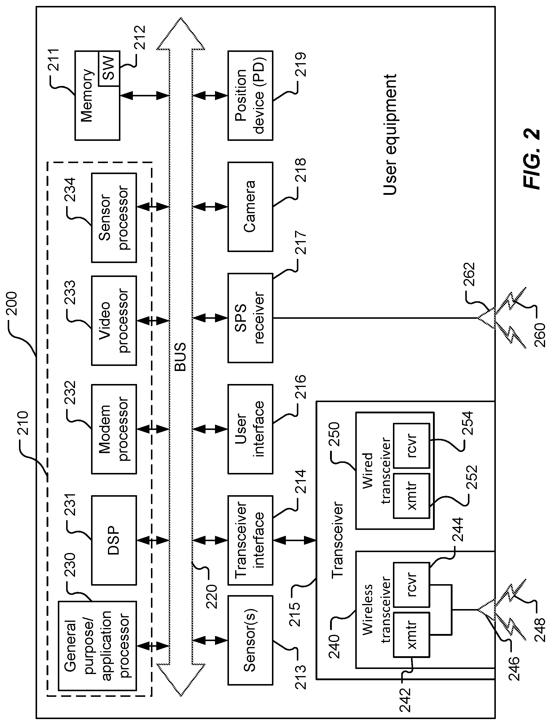 Patent US12618985 Figure 2 – Cooperative positioning with multiple global navigation satellite system receivers