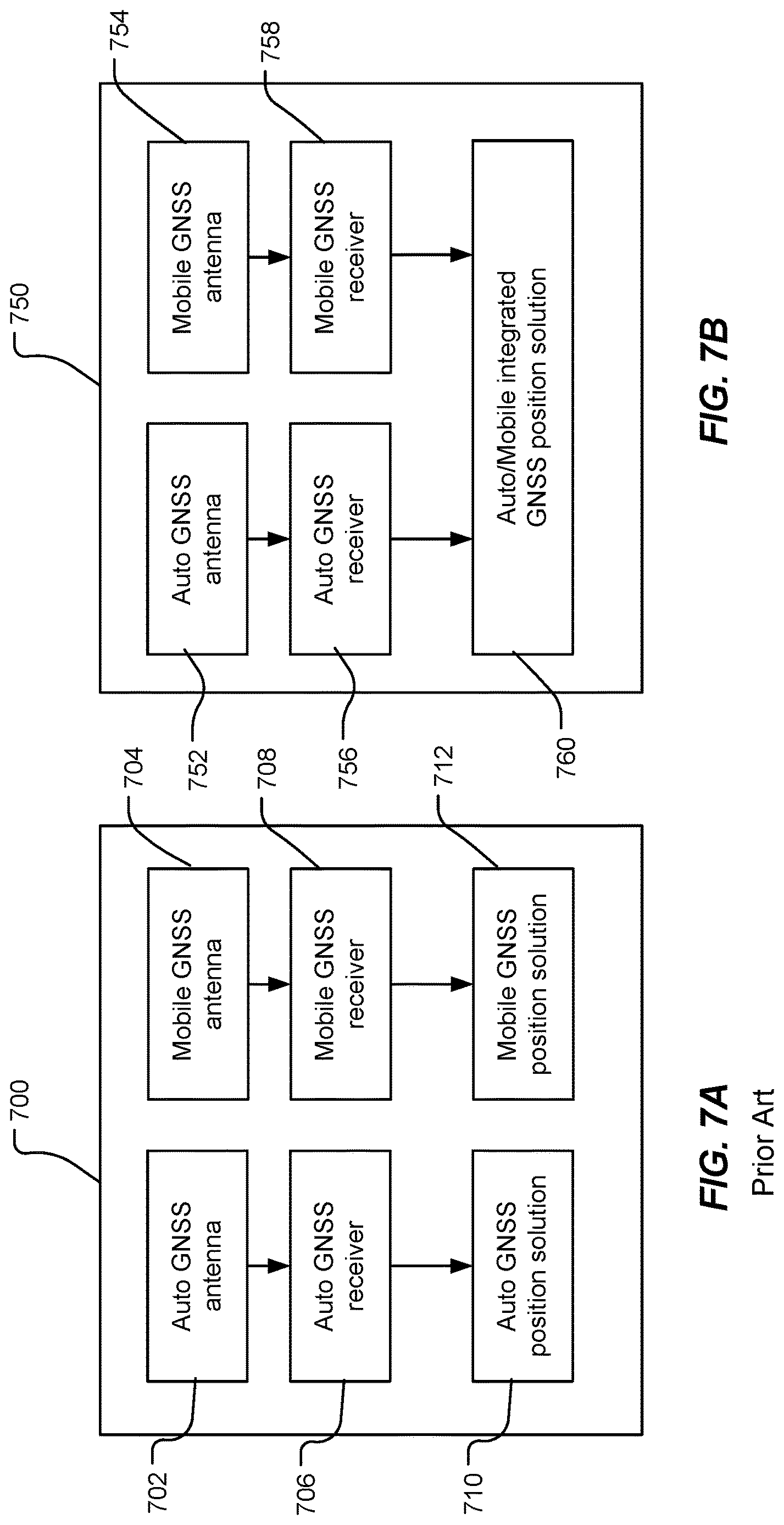 Patent US12618985 Figure 7 – Cooperative positioning with multiple global navigation satellite system receivers