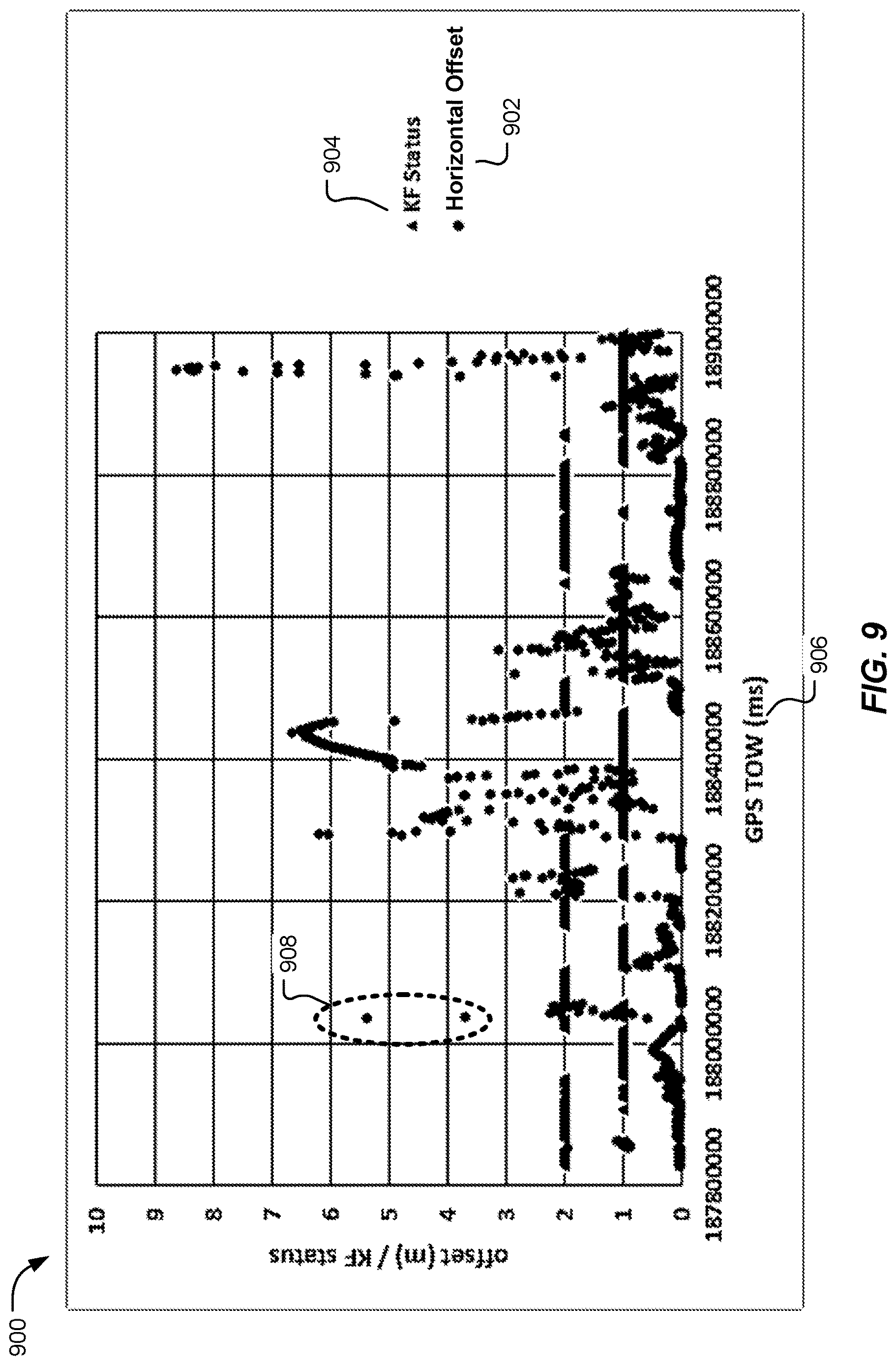 Patent US12618985 Figure 9 – Cooperative positioning with multiple global navigation satellite system receivers