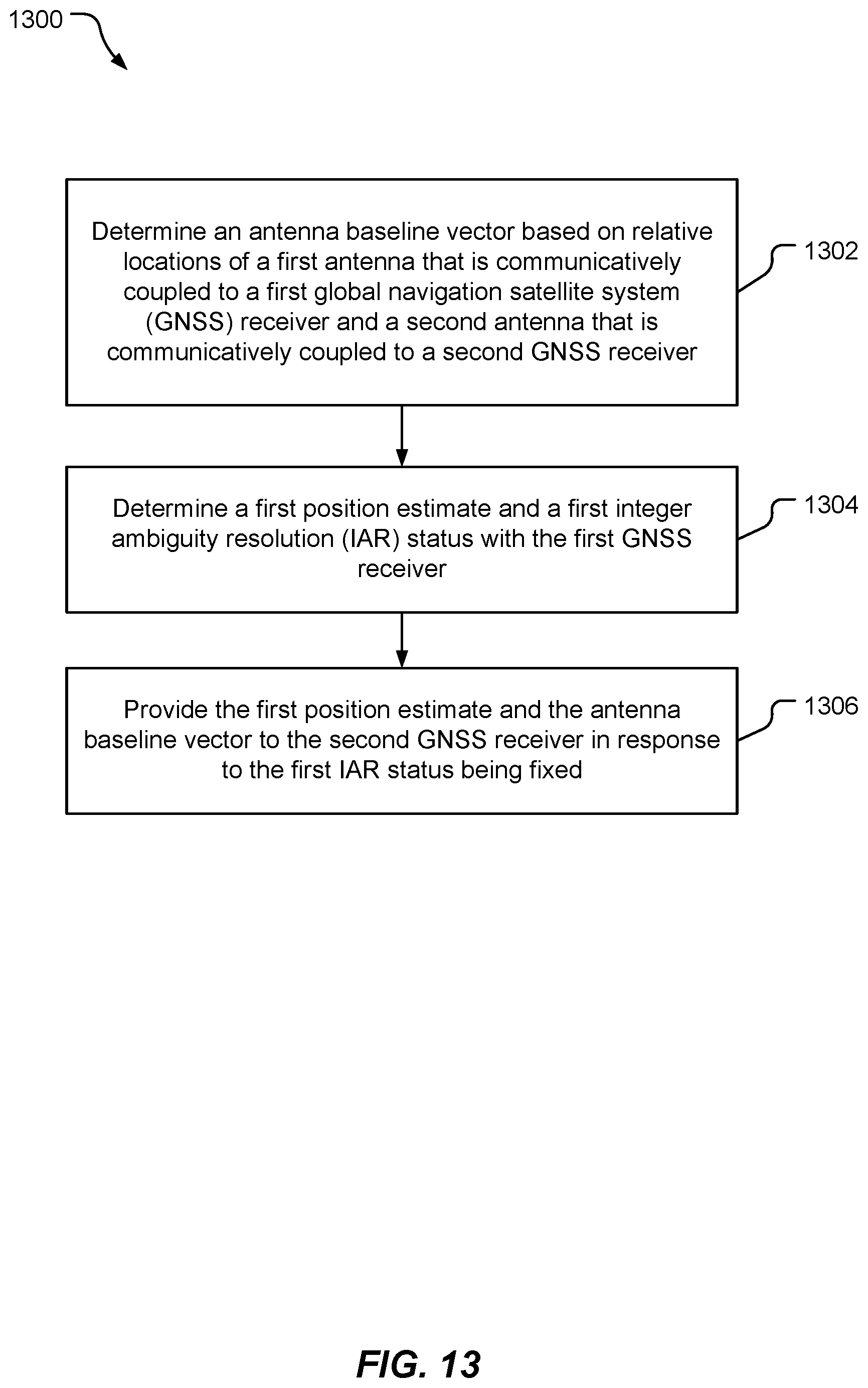 Patent US12618985 Figure 13 – Cooperative positioning with multiple global navigation satellite system receivers