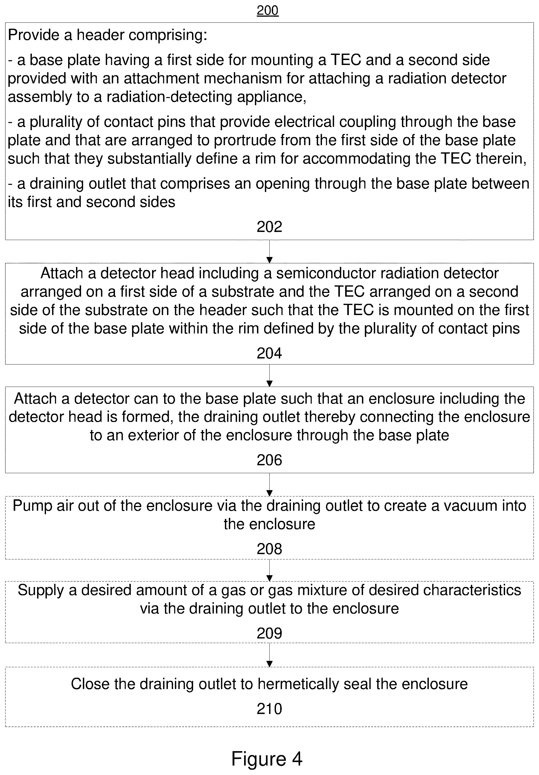 Patent US12618989 Figure 3 – Semiconductor radiation detector assembly