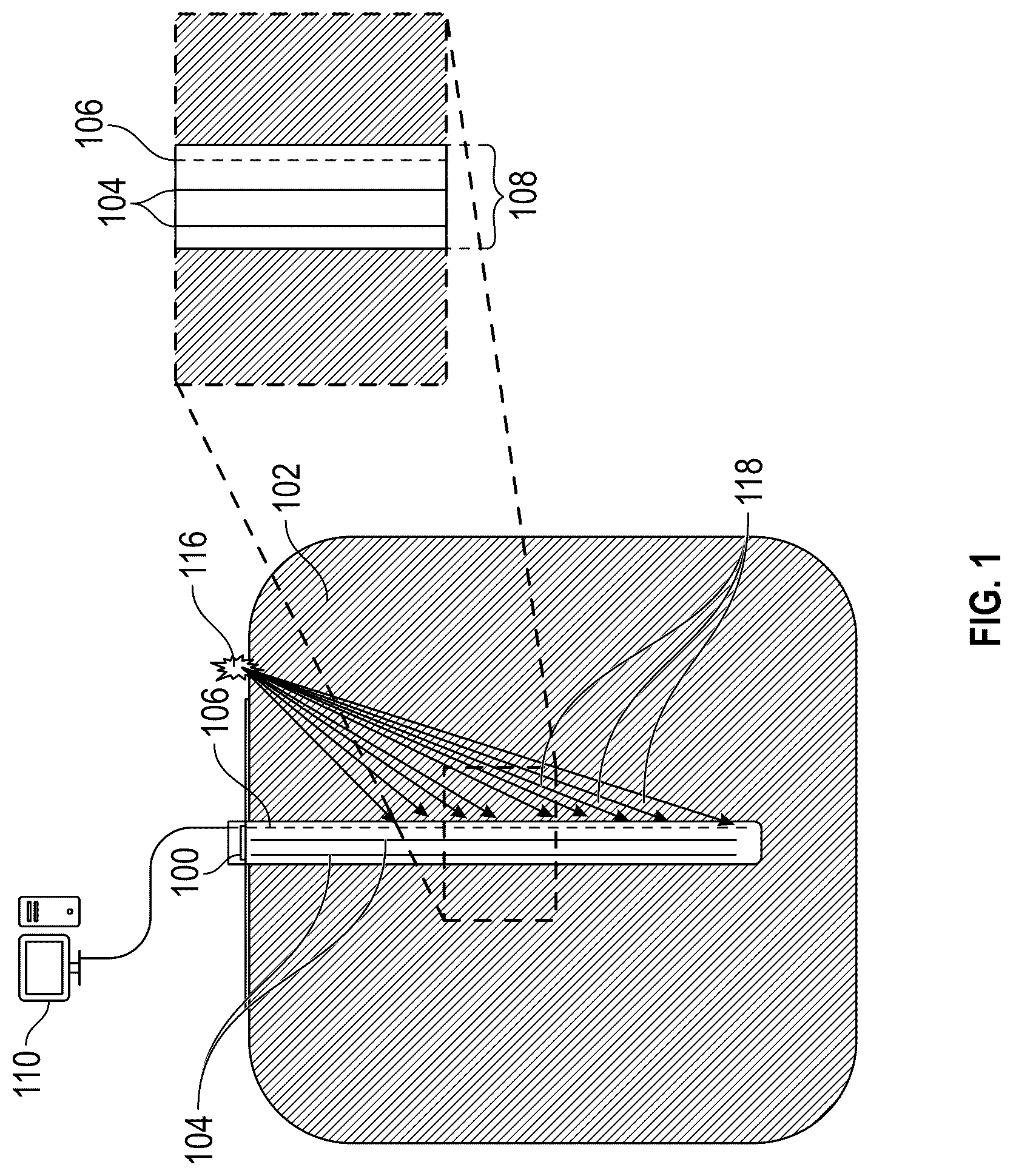 Patent US12618992 Figure 1 – DAS depth calibration with multi-gauge length interrogation