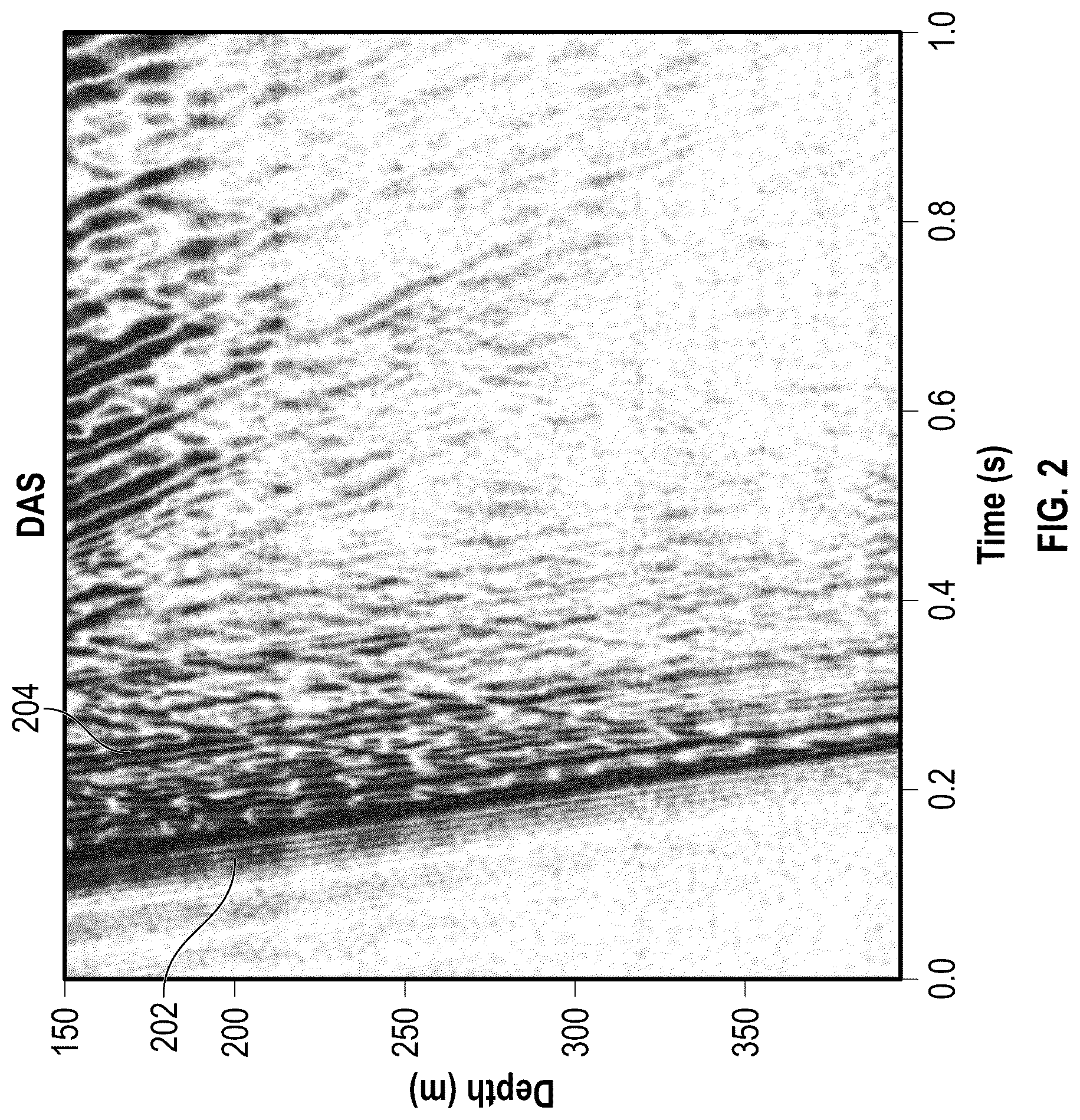 Patent US12618992 Figure 2 – DAS depth calibration with multi-gauge length interrogation