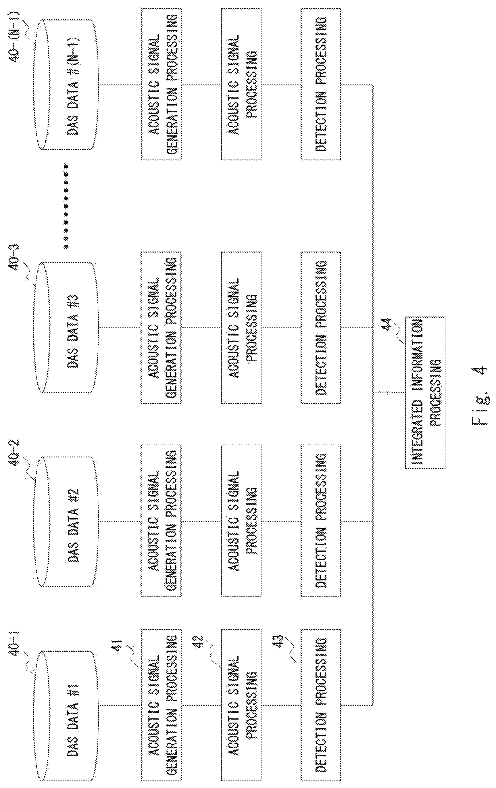 Patent US12618993 Figure 4 – Relaying apparatus including a fiber sensing system for submarine use