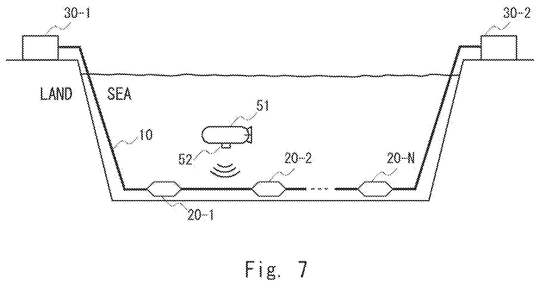 Patent US12618993 Figure 7 – Relaying apparatus including a fiber sensing system for submarine use