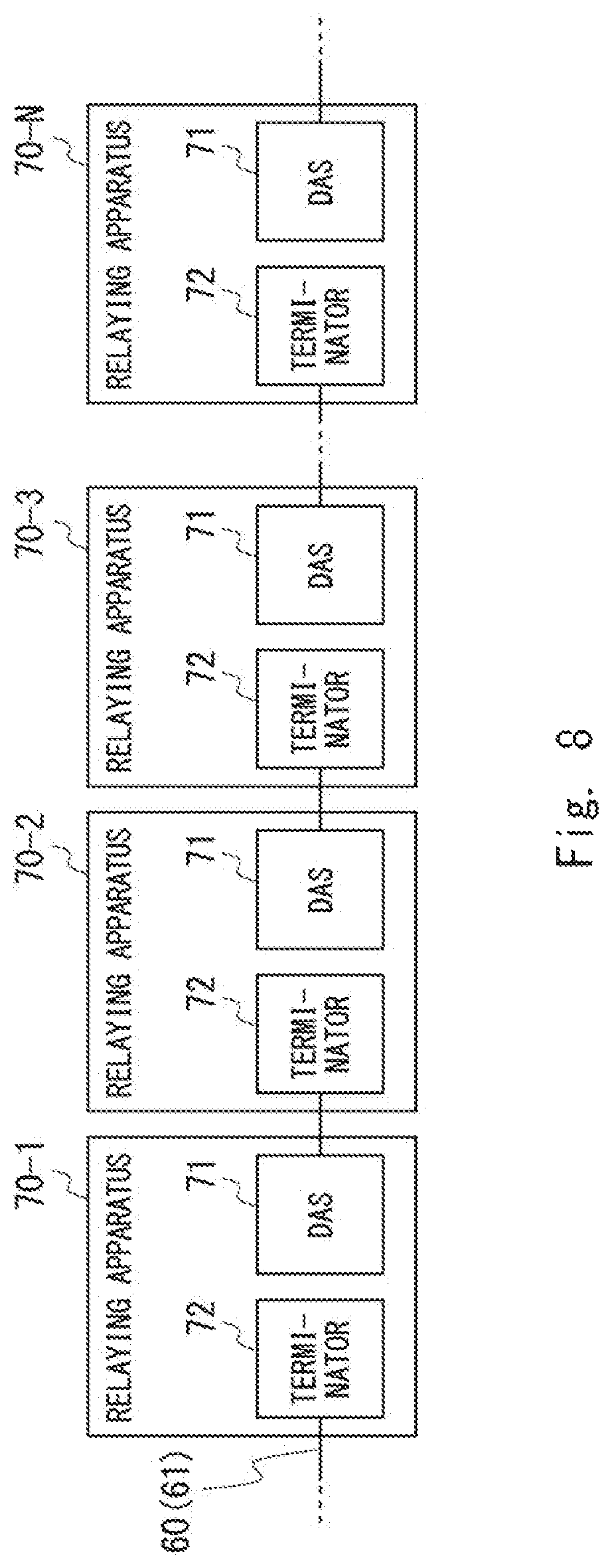 Patent US12618993 Figure 8 – Relaying apparatus including a fiber sensing system for submarine use