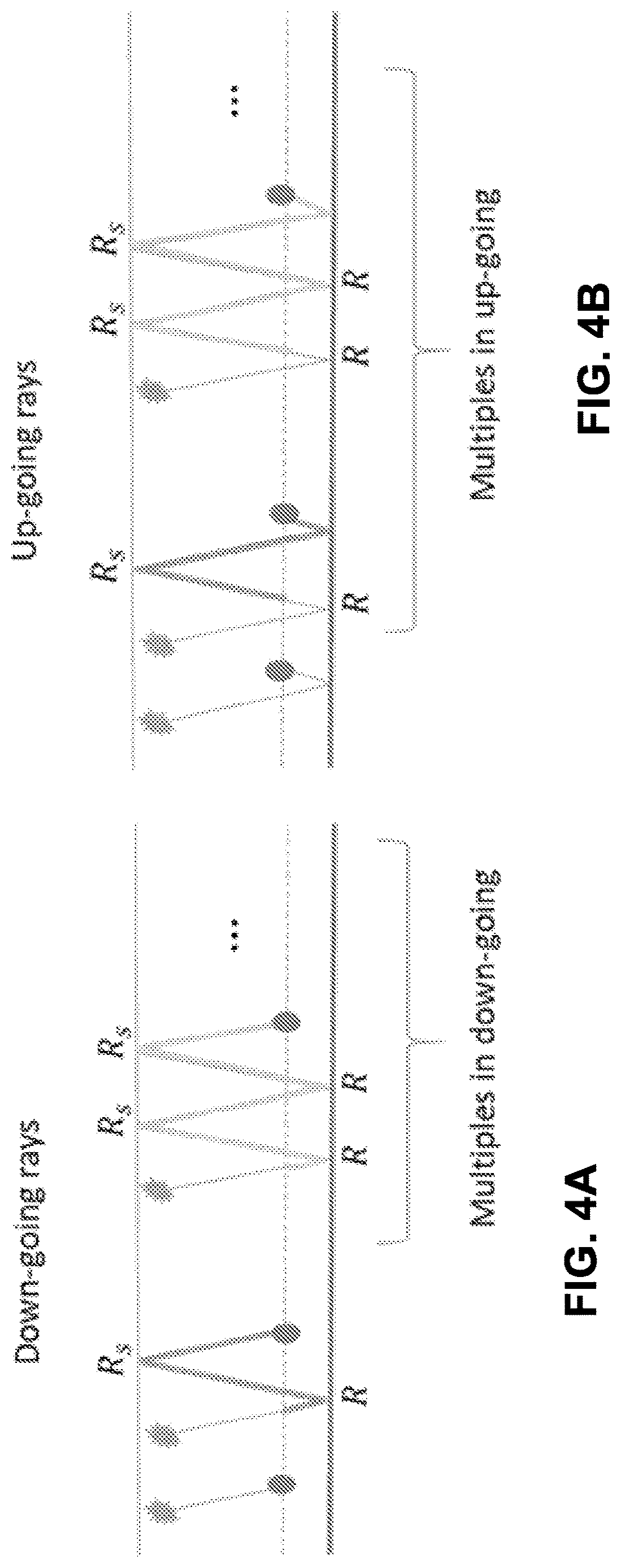 Patent US12618994 Figure 5 – Data-driven separation of upgoing free-surface multiples for seismic imaging