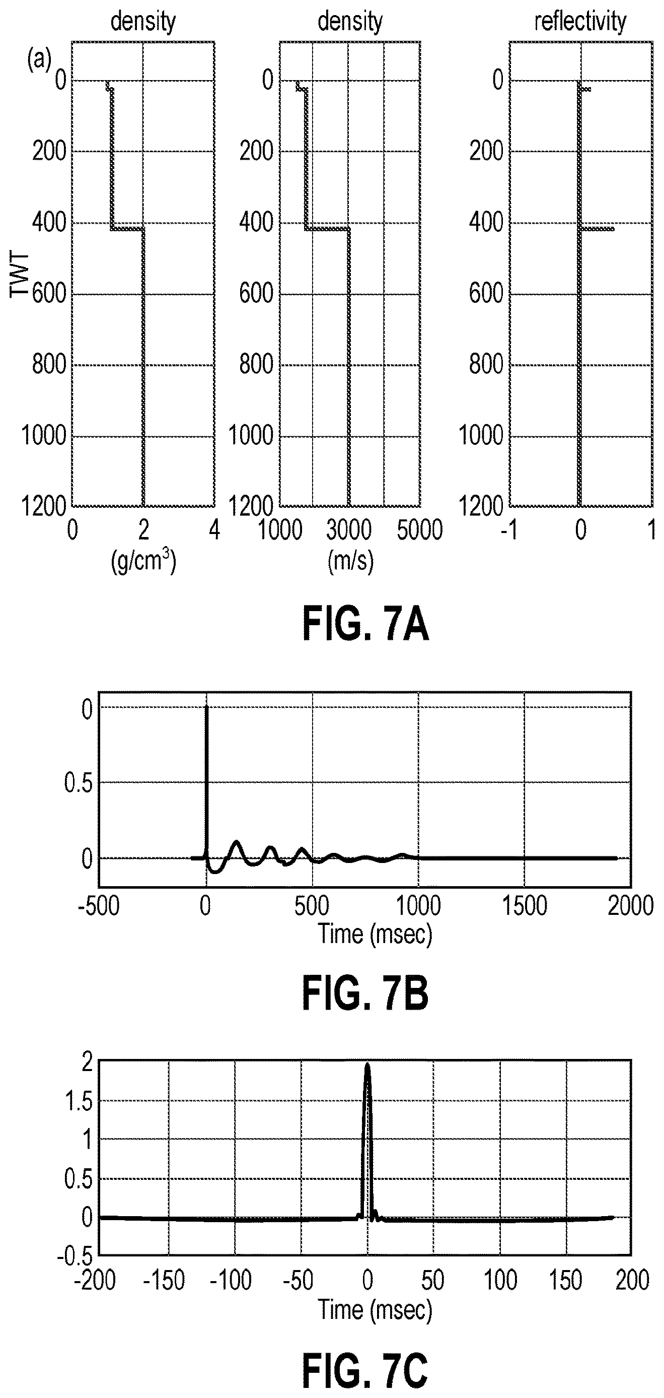 Patent US12618994 Figure 8 – Data-driven separation of upgoing free-surface multiples for seismic imaging