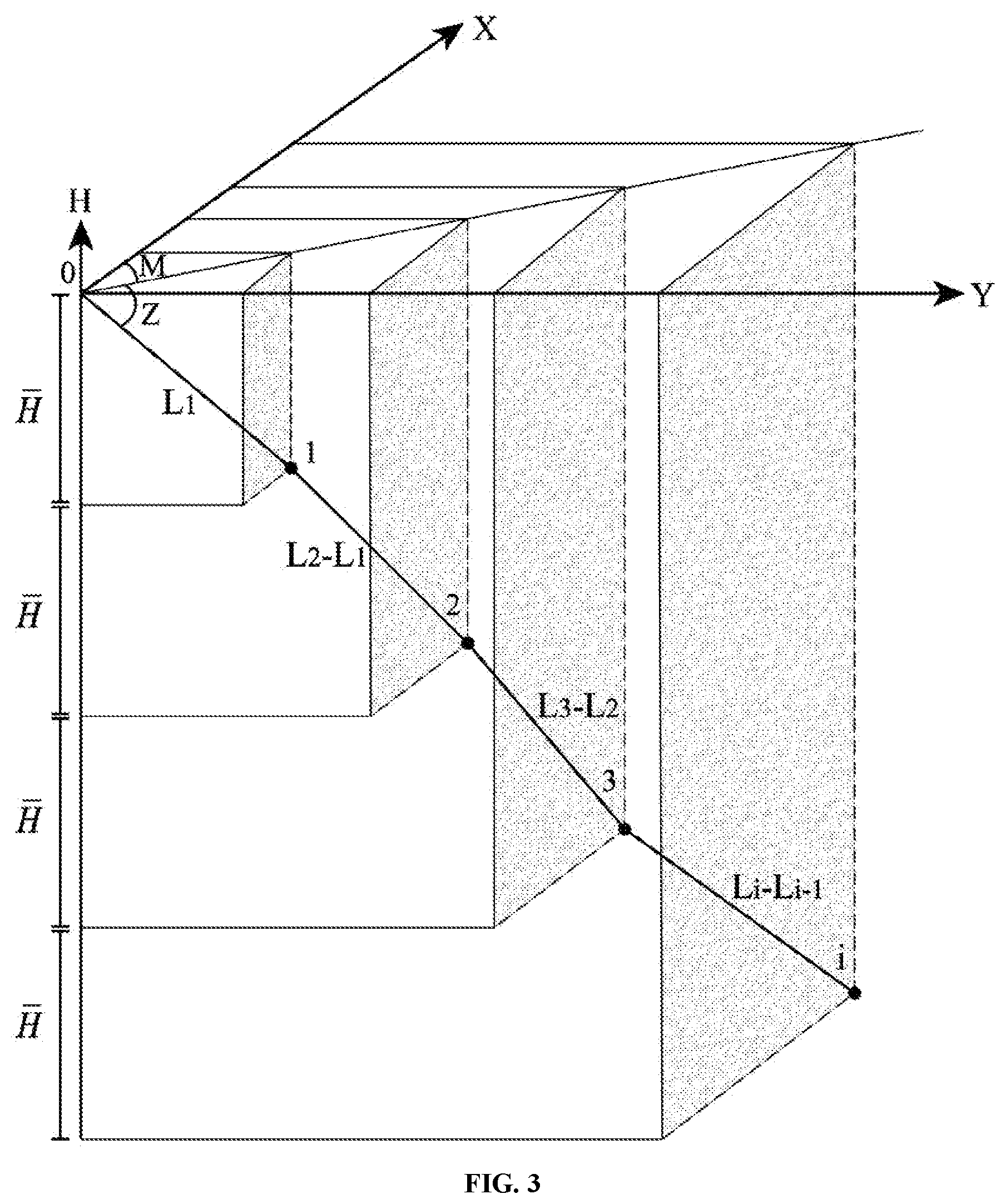 Patent US12618995 Figure 3 – Finite element-based ore deposit drilling information processing and analysis method and device