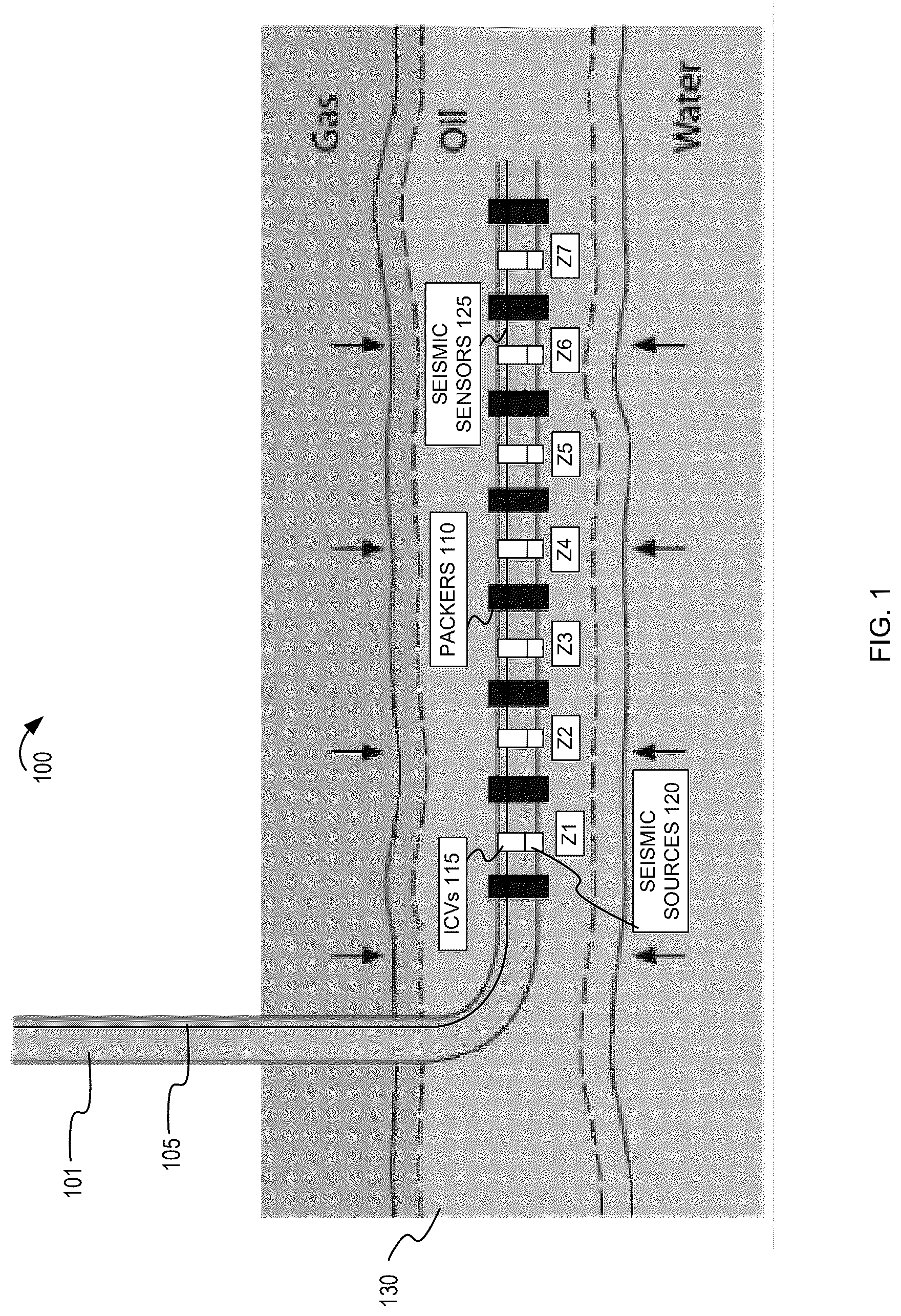 Patent US12618996 Figure 1 – Real-time characterization of fluid front in subsurface formation and inflow management
