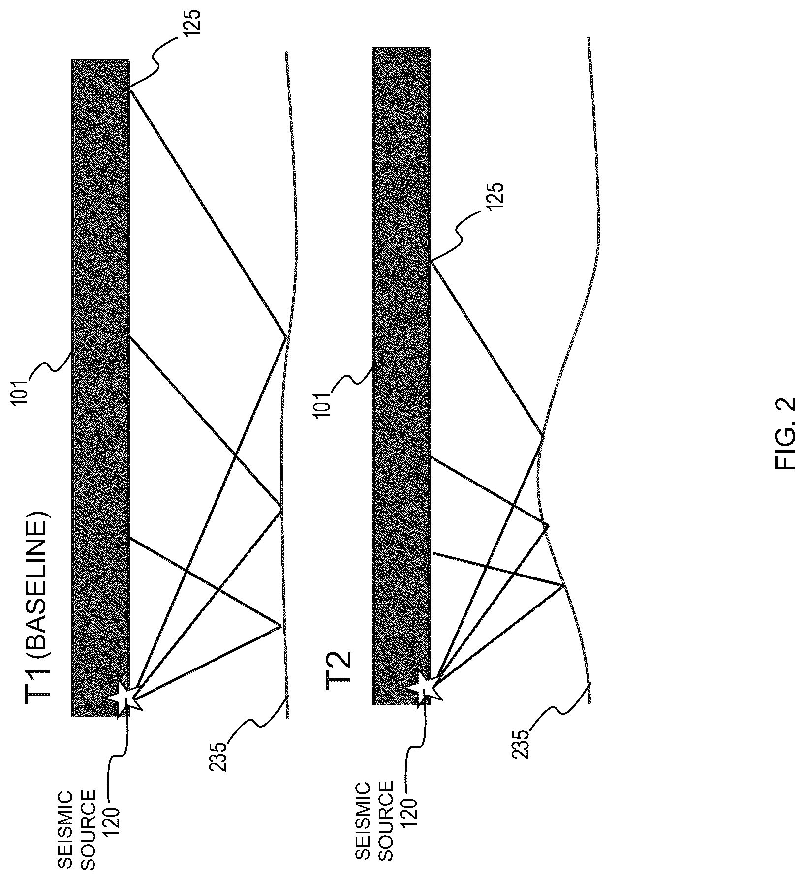 Patent US12618996 Figure 2 – Real-time characterization of fluid front in subsurface formation and inflow management