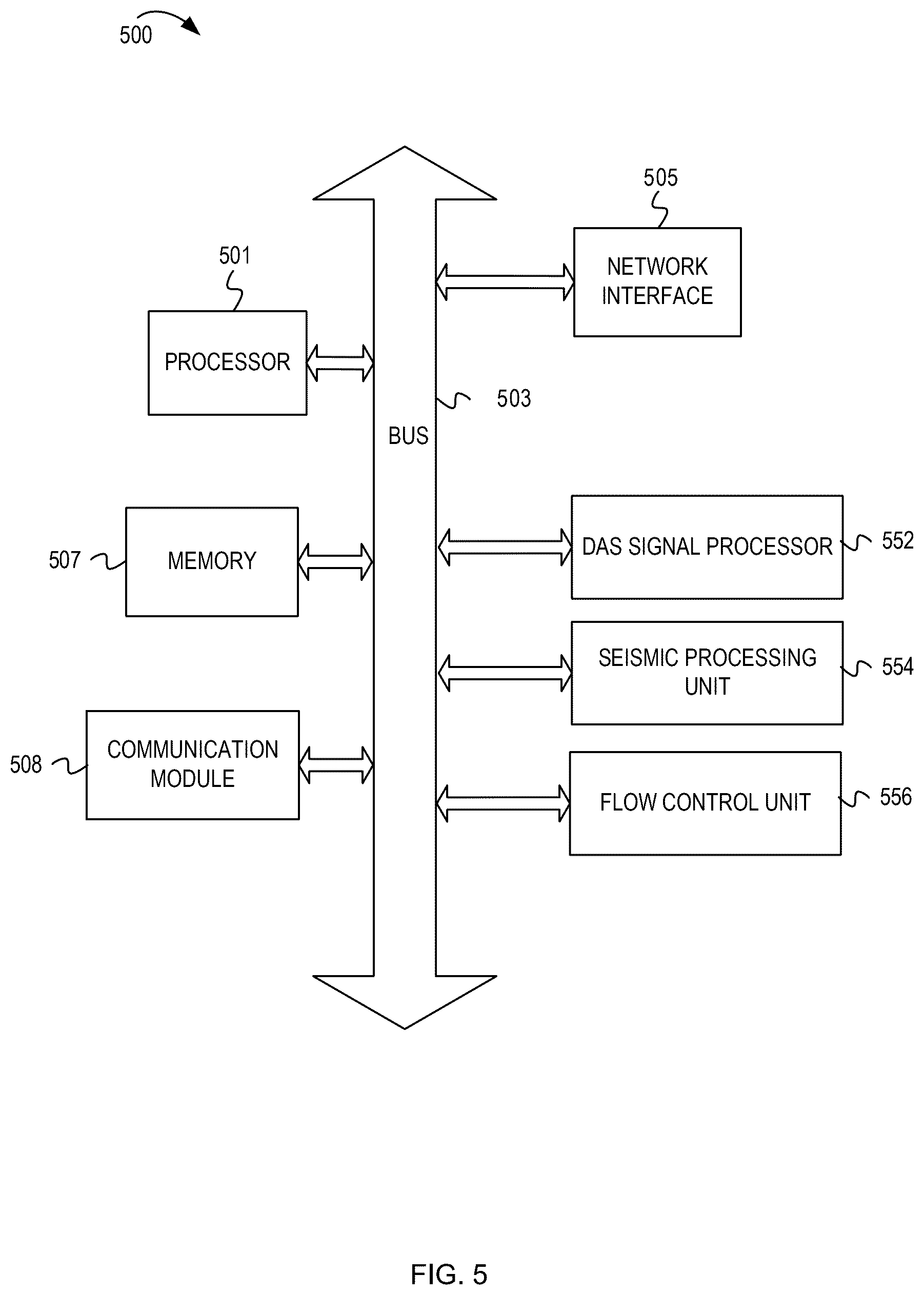 Patent US12618996 Figure 5 – Real-time characterization of fluid front in subsurface formation and inflow management