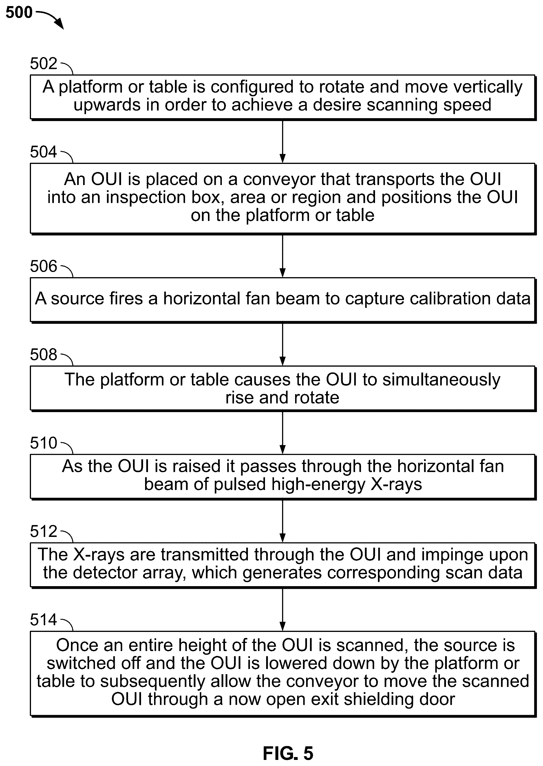 Patent US12618998 Figure 11 – Systems and methods for generating high-energy three-dimensional computed tomography images of bulk materials