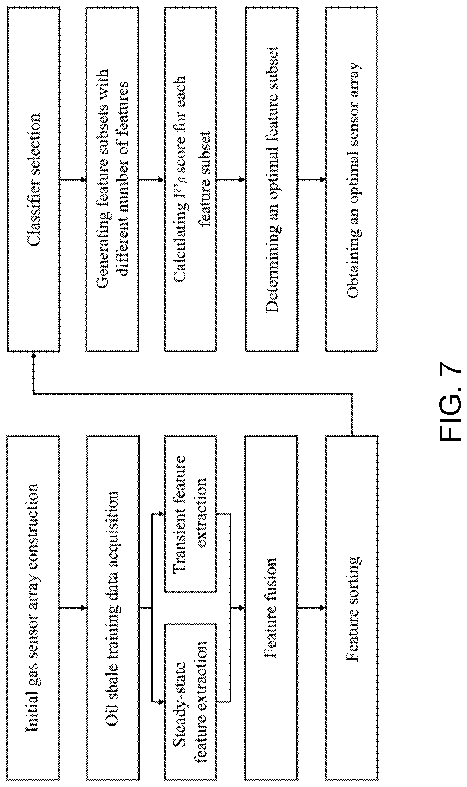 Patent US12618999 Figure 4 – Photoelectric fusion in-situ detection device and method for thermal volatile gases and thermal evolution stages of underground oil shale
