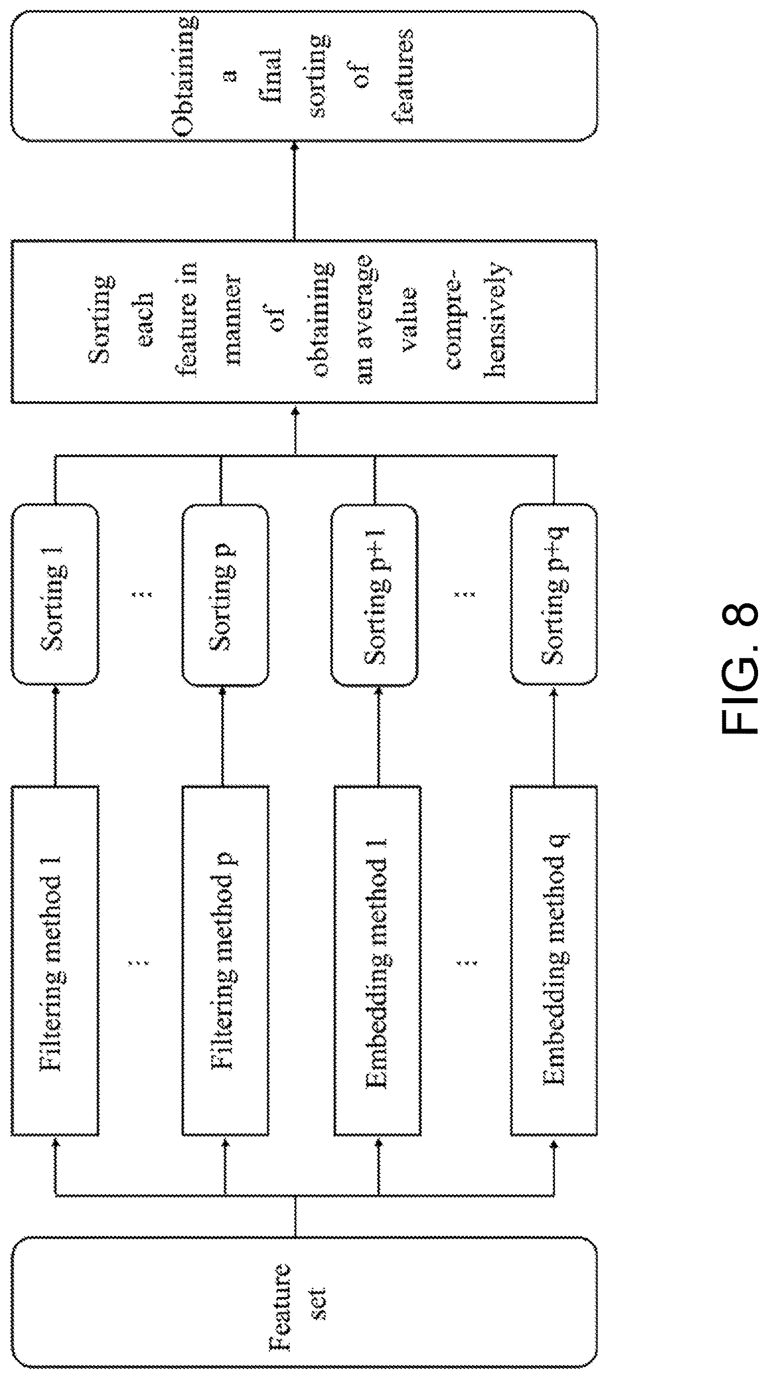 Patent US12618999 Figure 5 – Photoelectric fusion in-situ detection device and method for thermal volatile gases and thermal evolution stages of underground oil shale