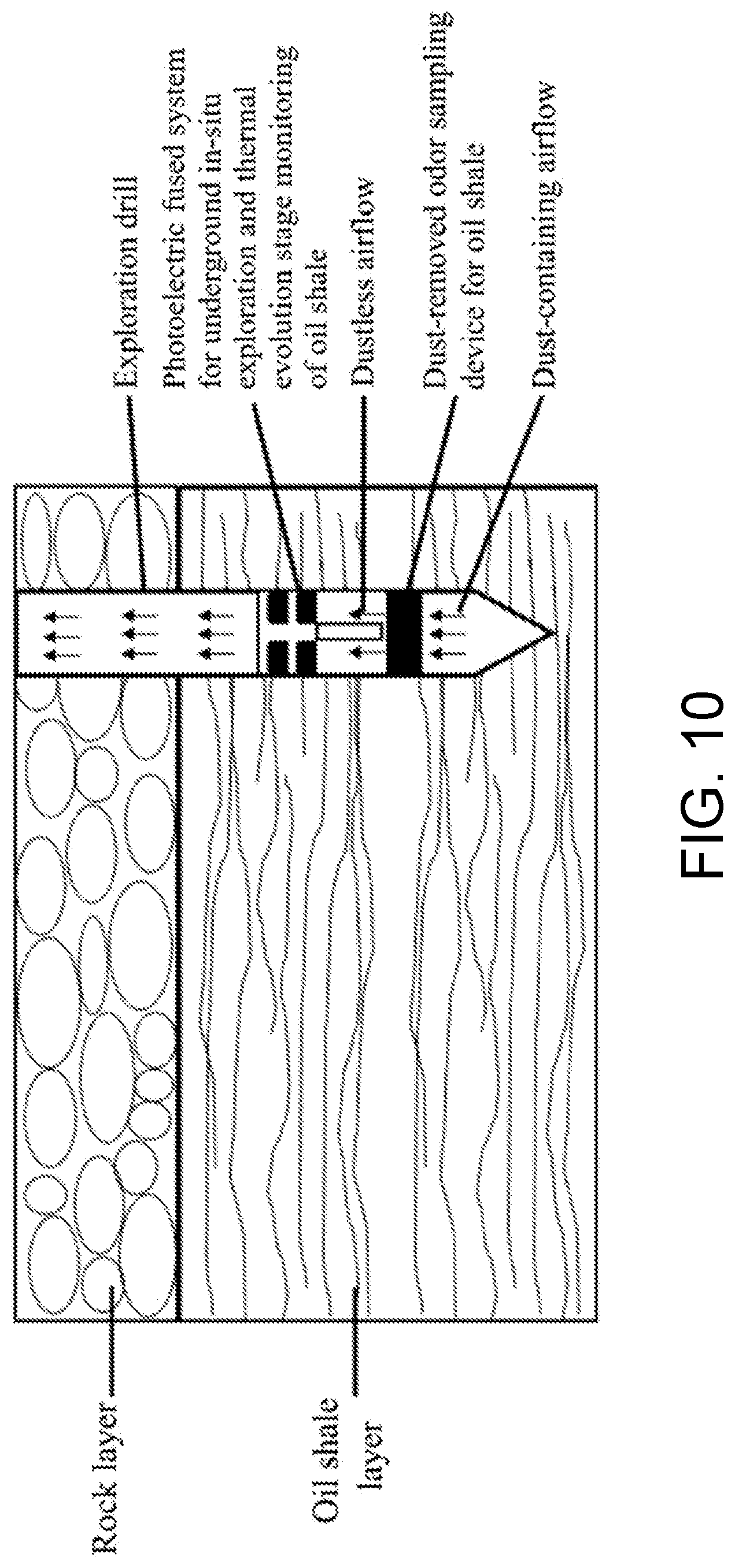 Patent US12618999 Figure 7 – Photoelectric fusion in-situ detection device and method for thermal volatile gases and thermal evolution stages of underground oil shale