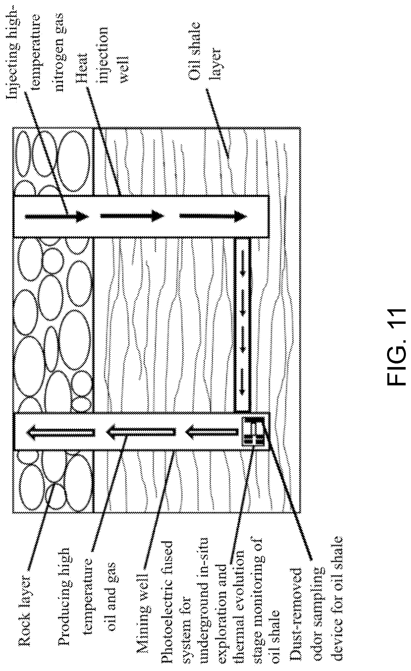 Patent US12618999 Figure 8 – Photoelectric fusion in-situ detection device and method for thermal volatile gases and thermal evolution stages of underground oil shale